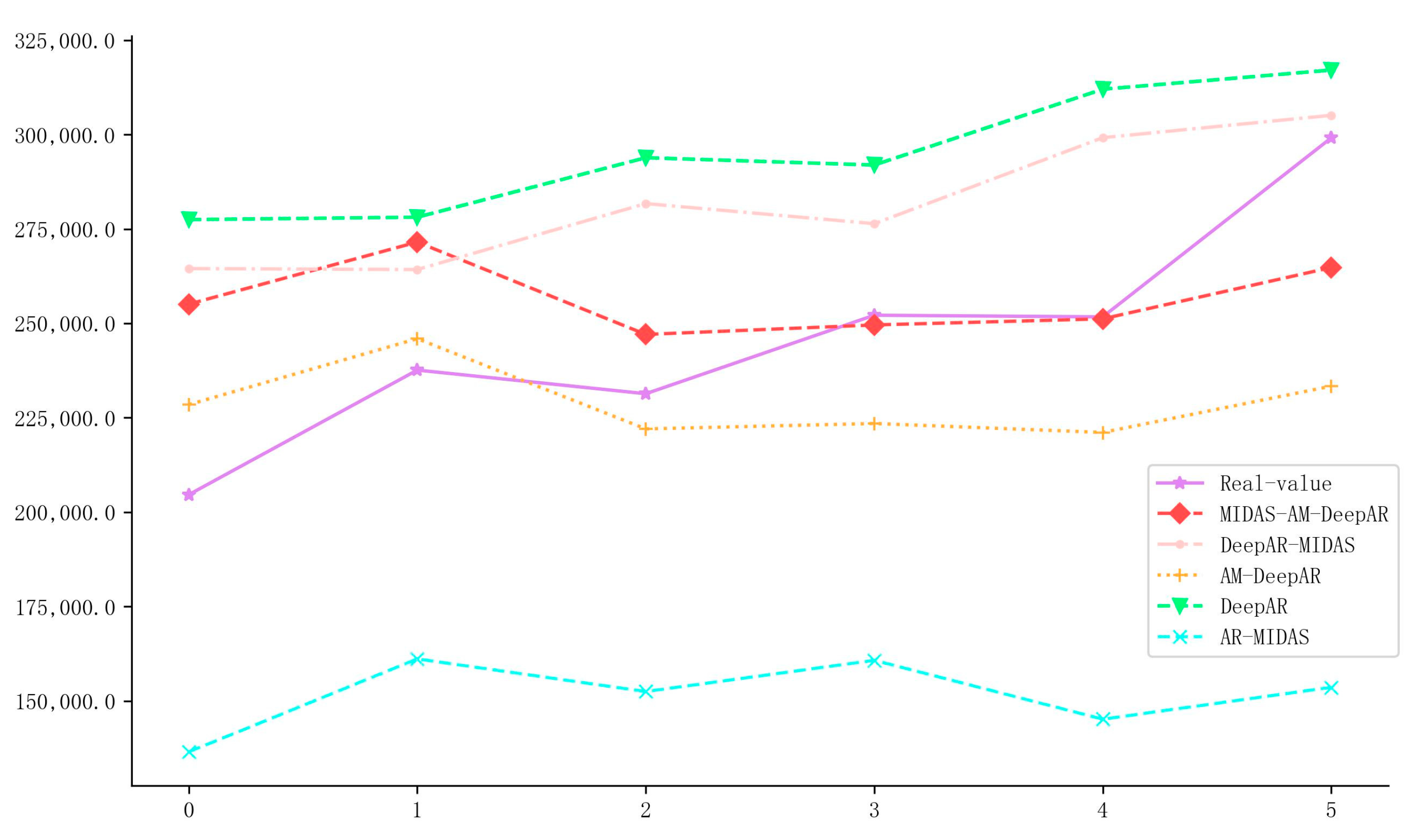 Sustainability 16 06029 g007