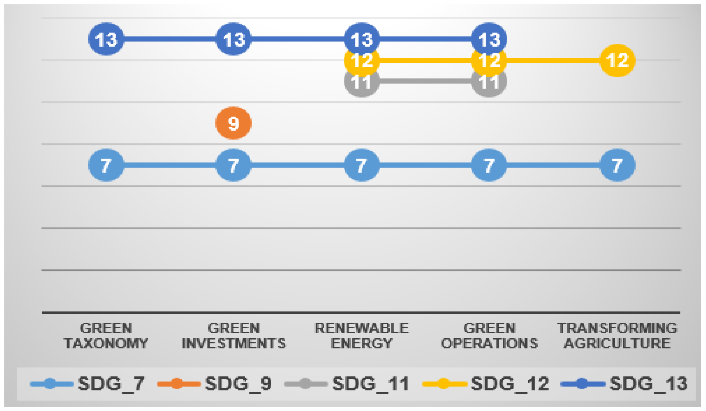 Sustainability 16 06034 g010