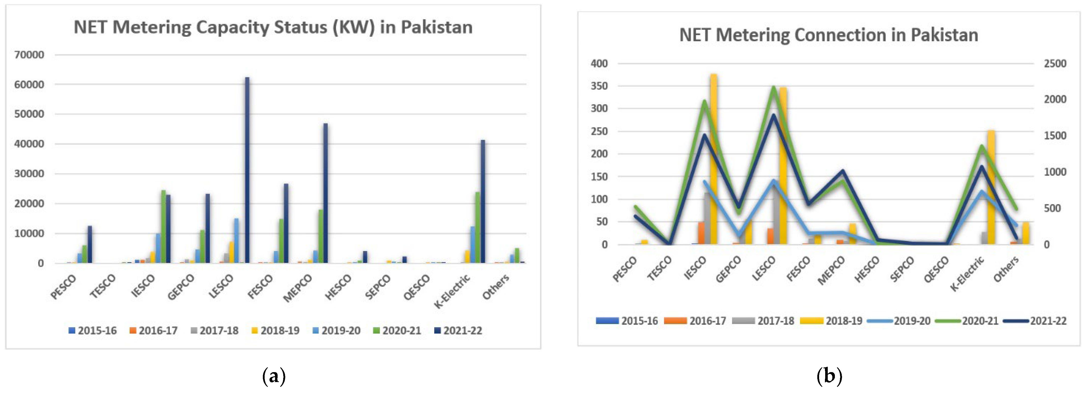 Sustainability 16 06034 g0a1