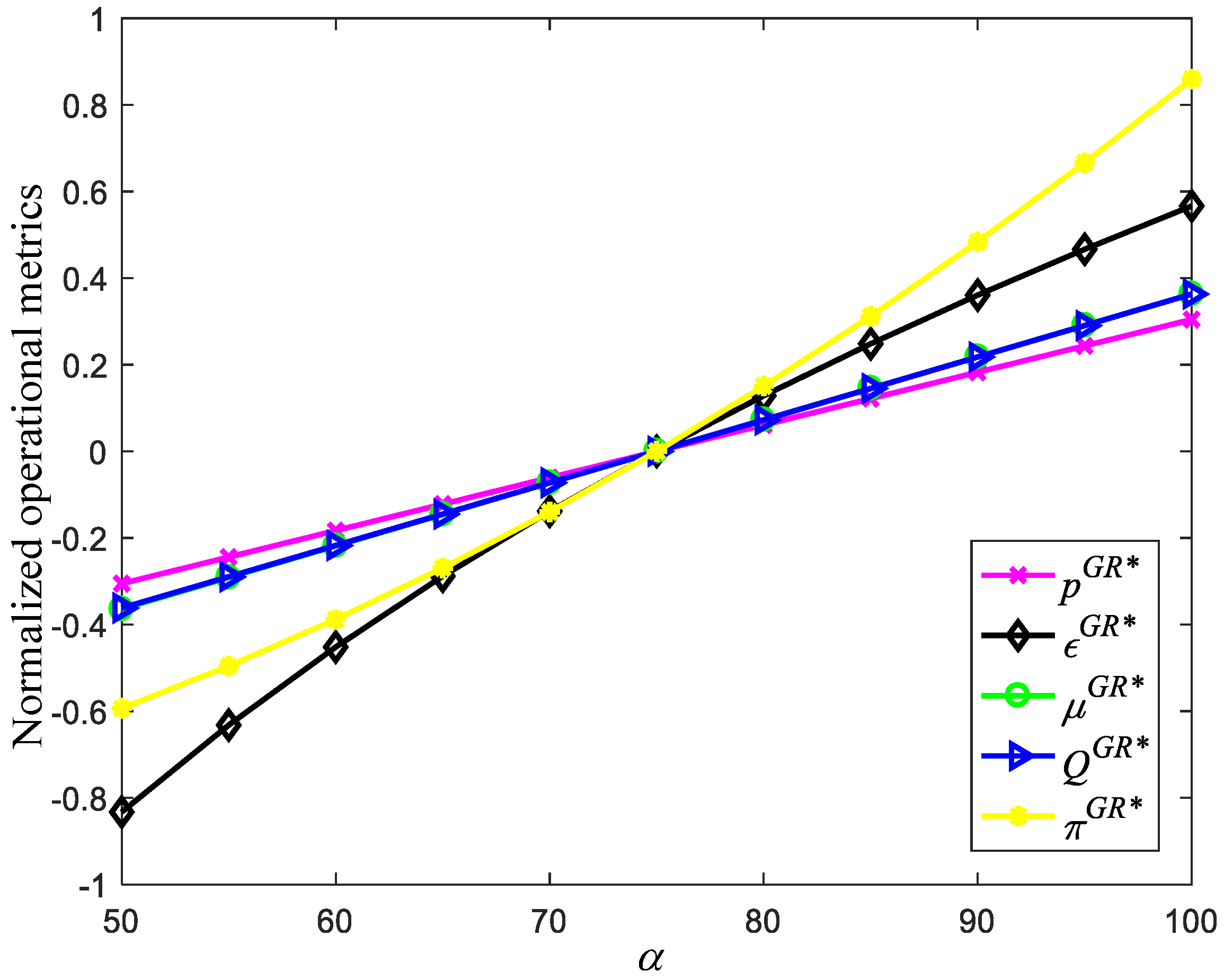 Sustainability 16 06038 g002