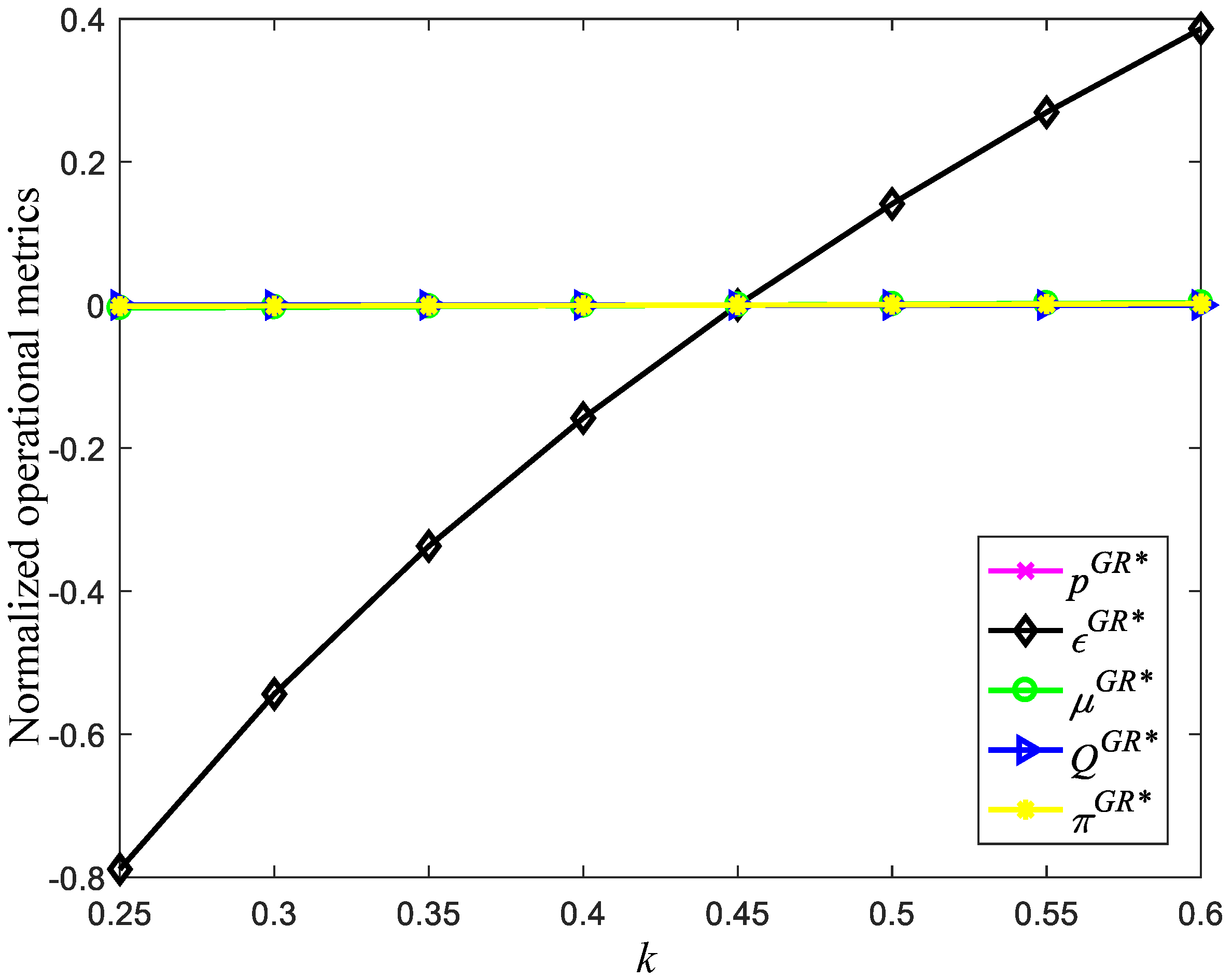 Sustainability 16 06038 g004
