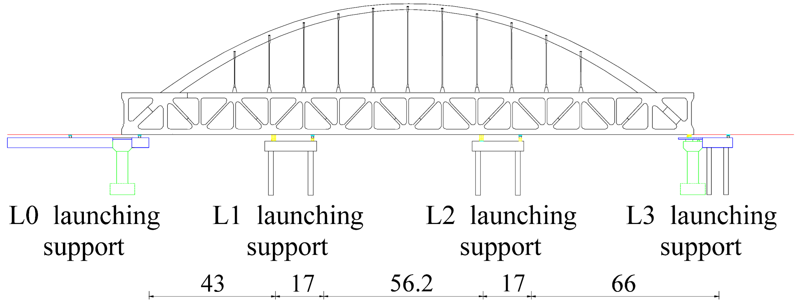 Sustainability 16 06041 i006