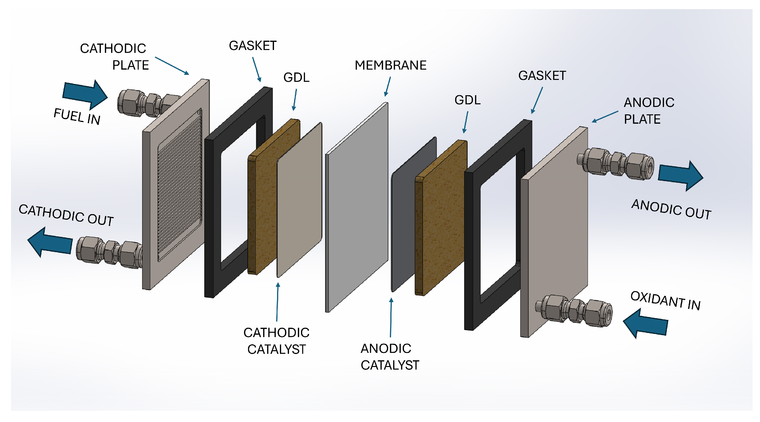 Sustainability 16 06042 g004