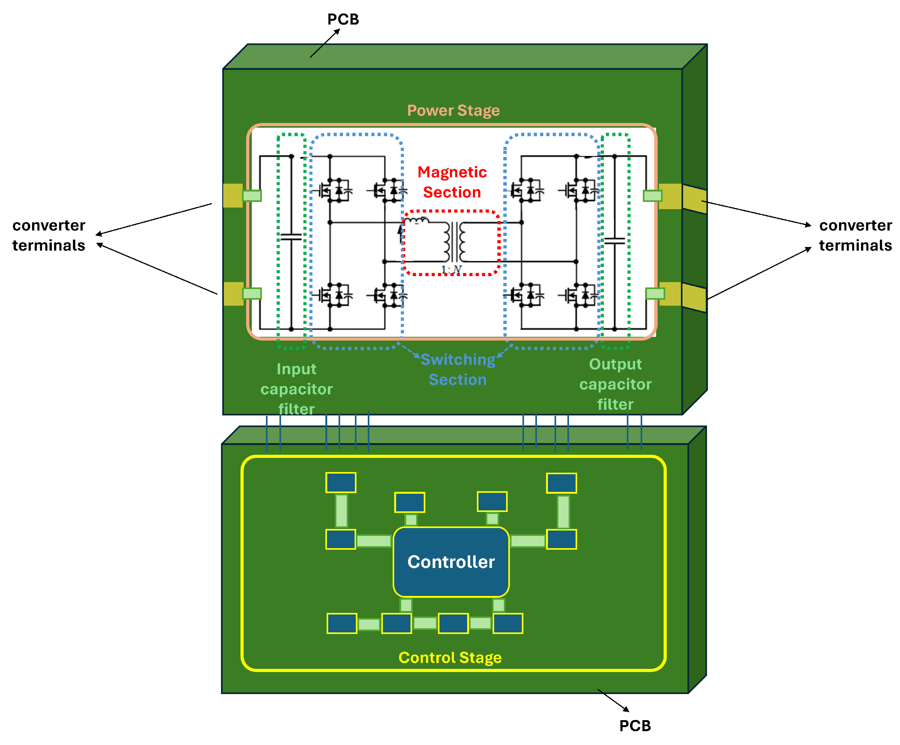 Sustainability 16 06042 g006