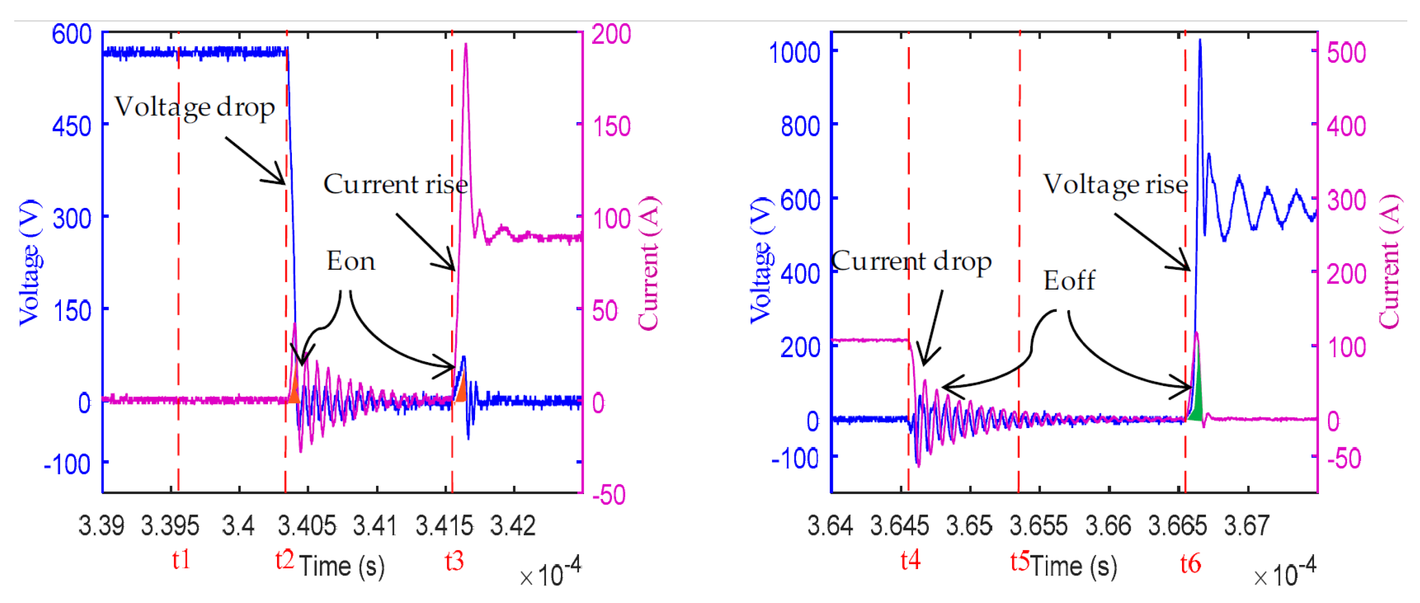 Sustainability 16 06042 g011