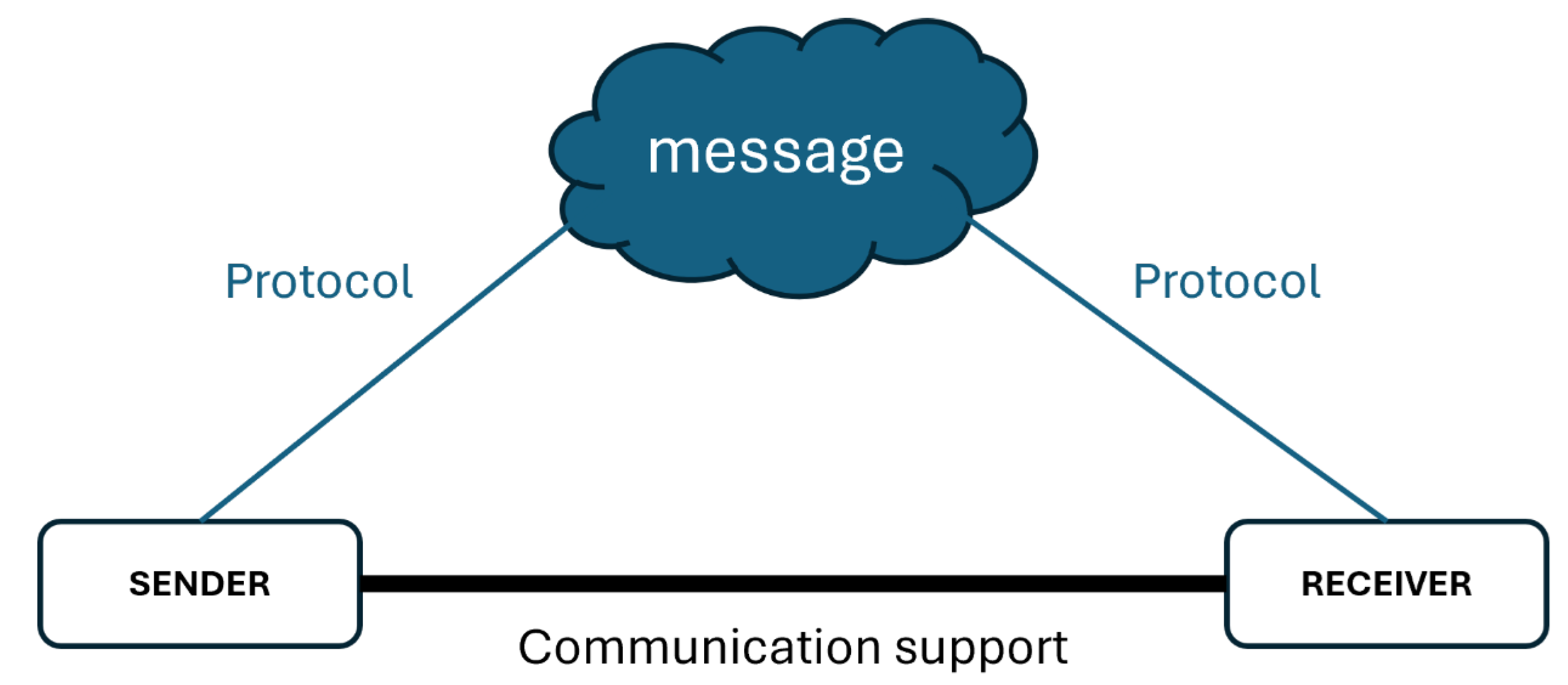 Sustainability 16 06042 g013