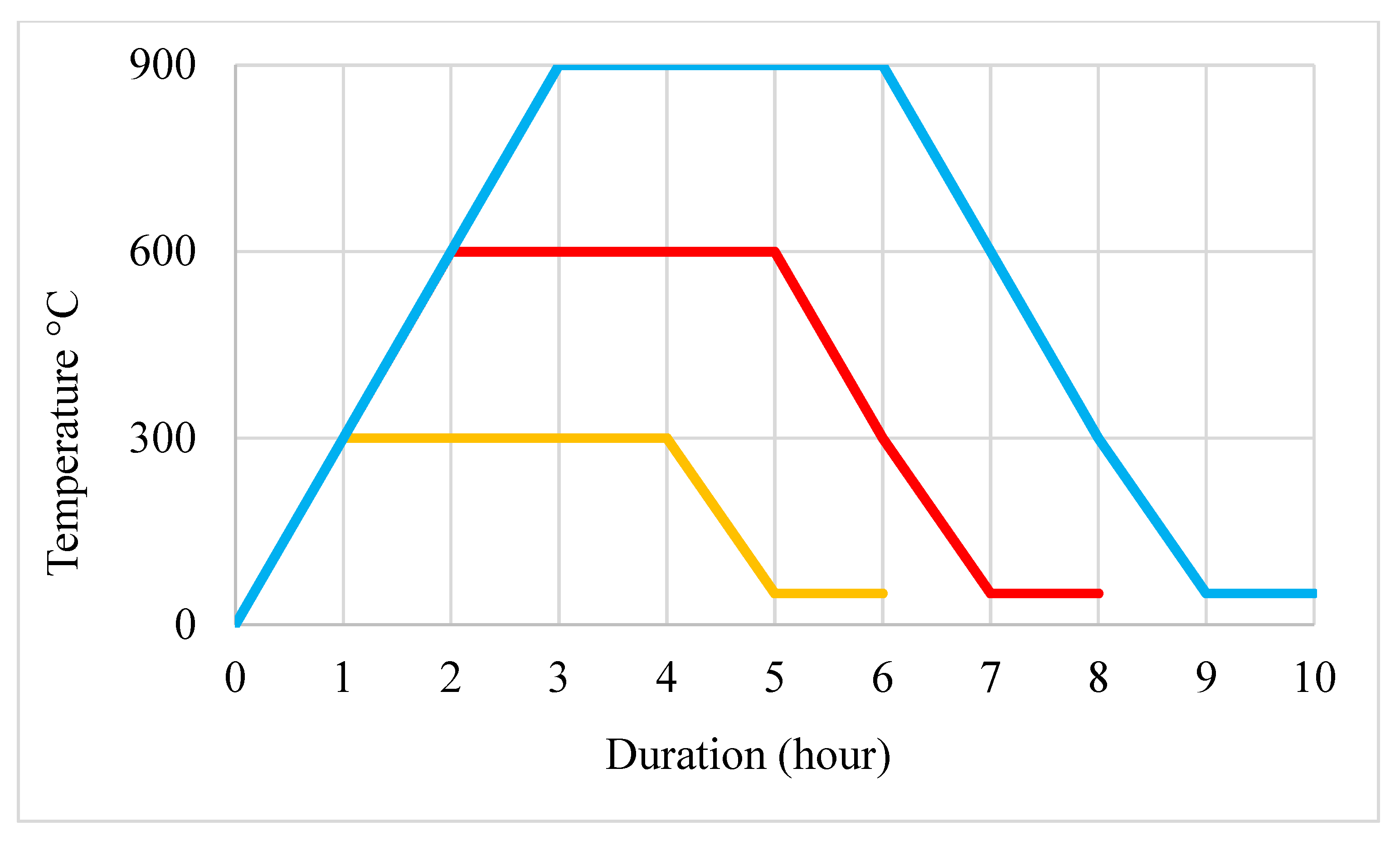 Sustainability 16 06056 g002