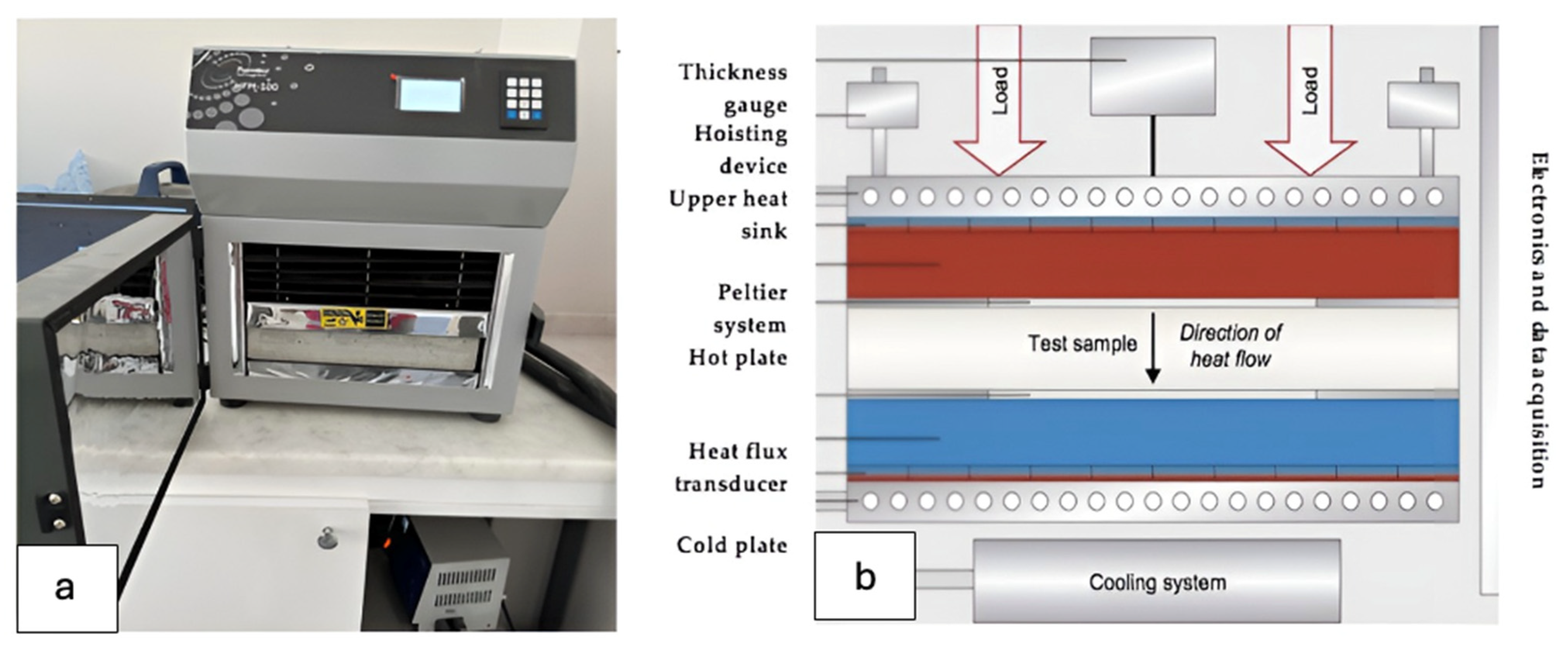 Sustainability 16 06056 g003
