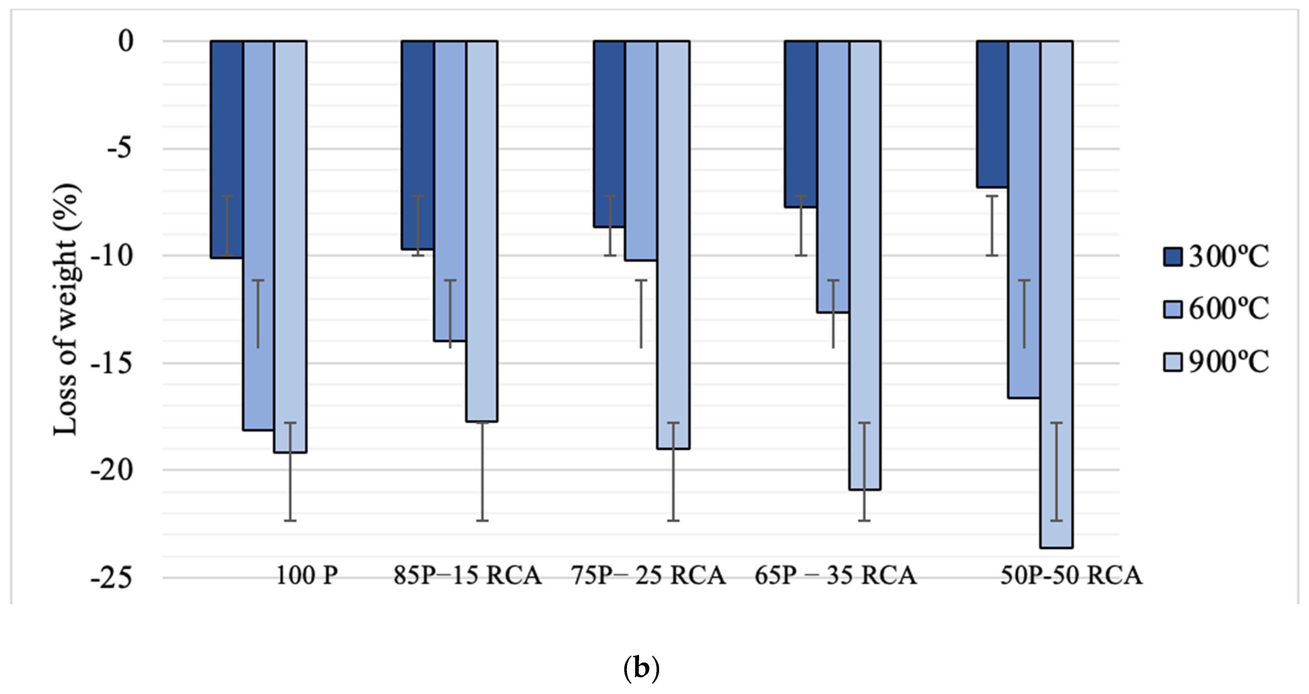 Sustainability 16 06056 g005b