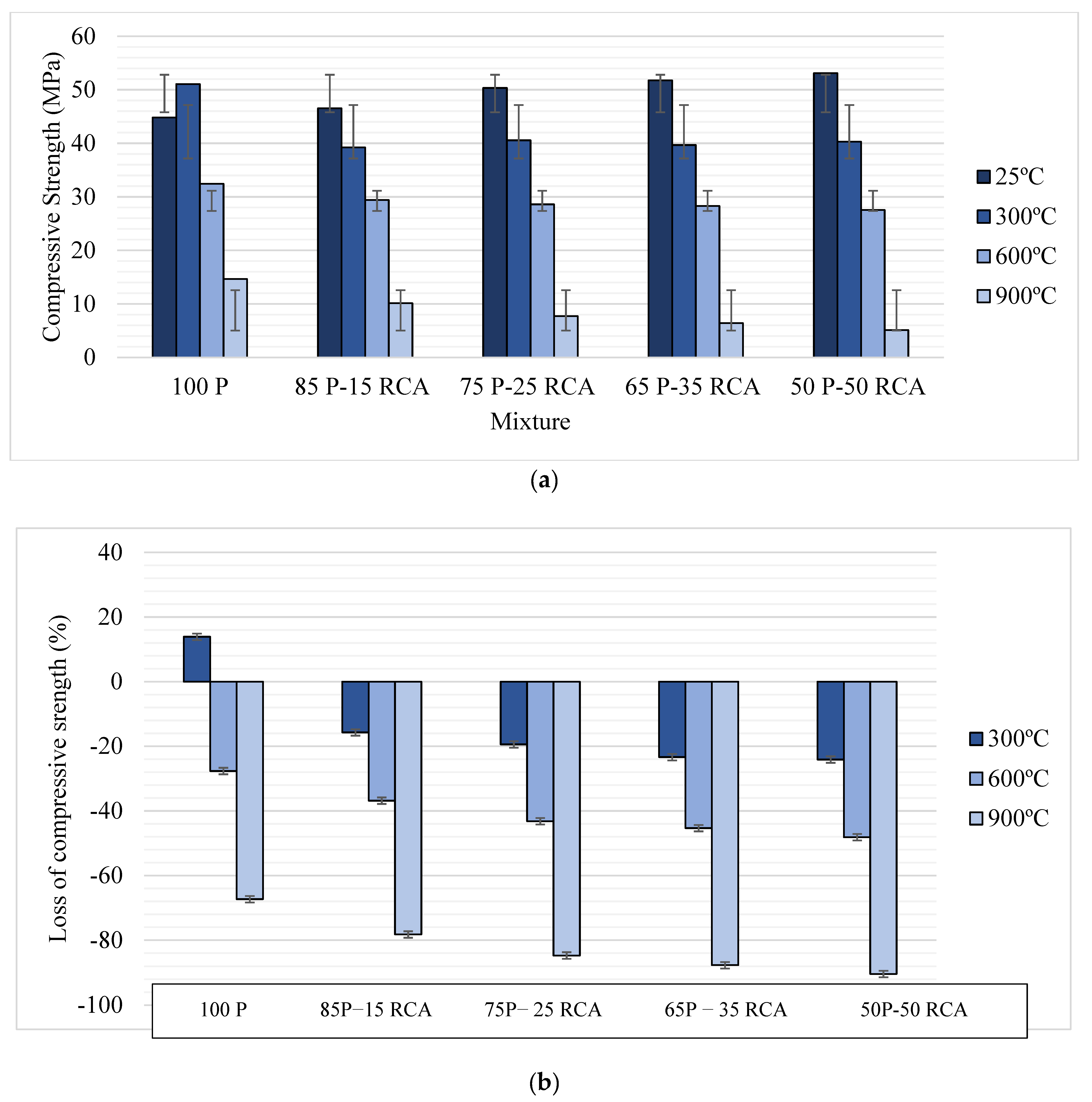 Sustainability 16 06056 g007