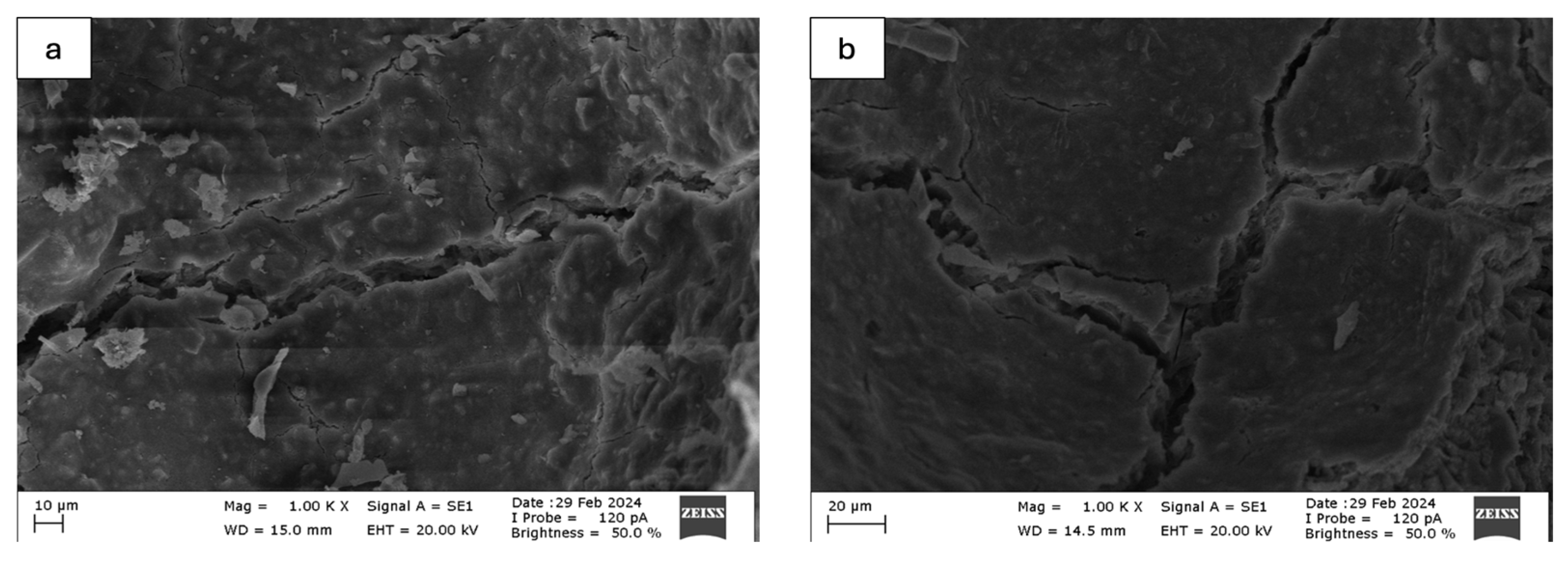Sustainability 16 06056 g009