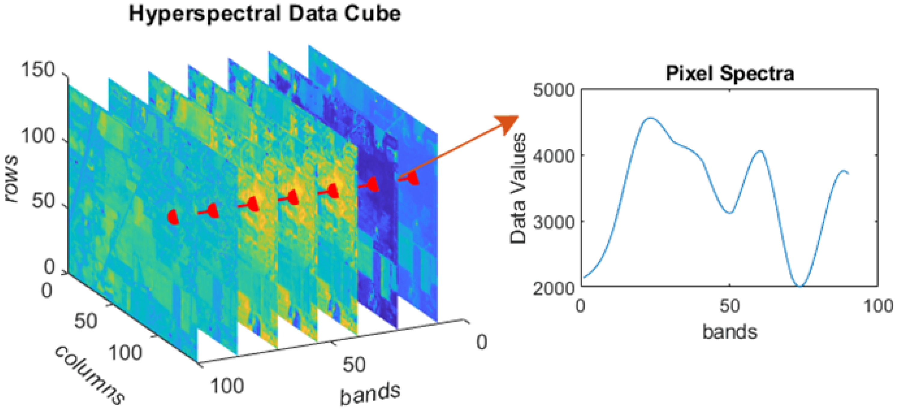 Sustainability 16 06064 g004