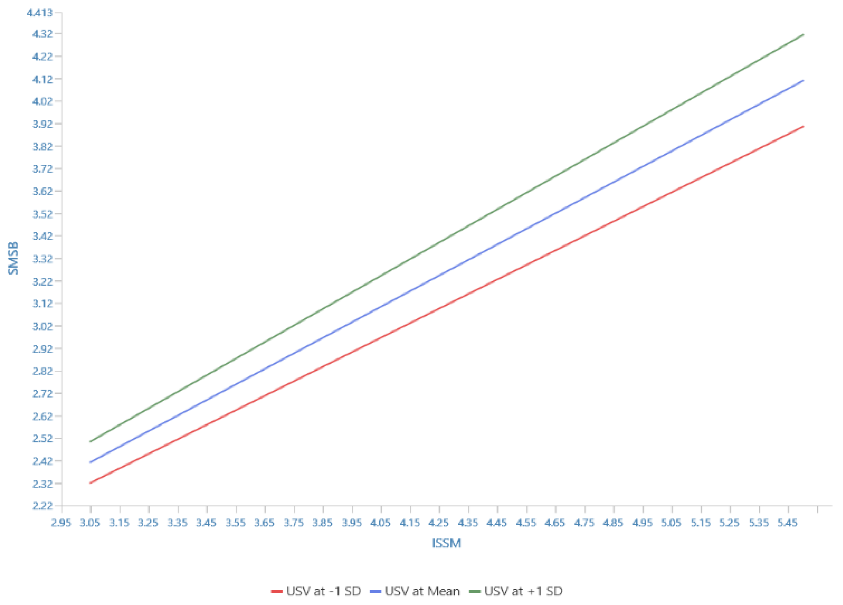 Sustainability 16 06079 g004