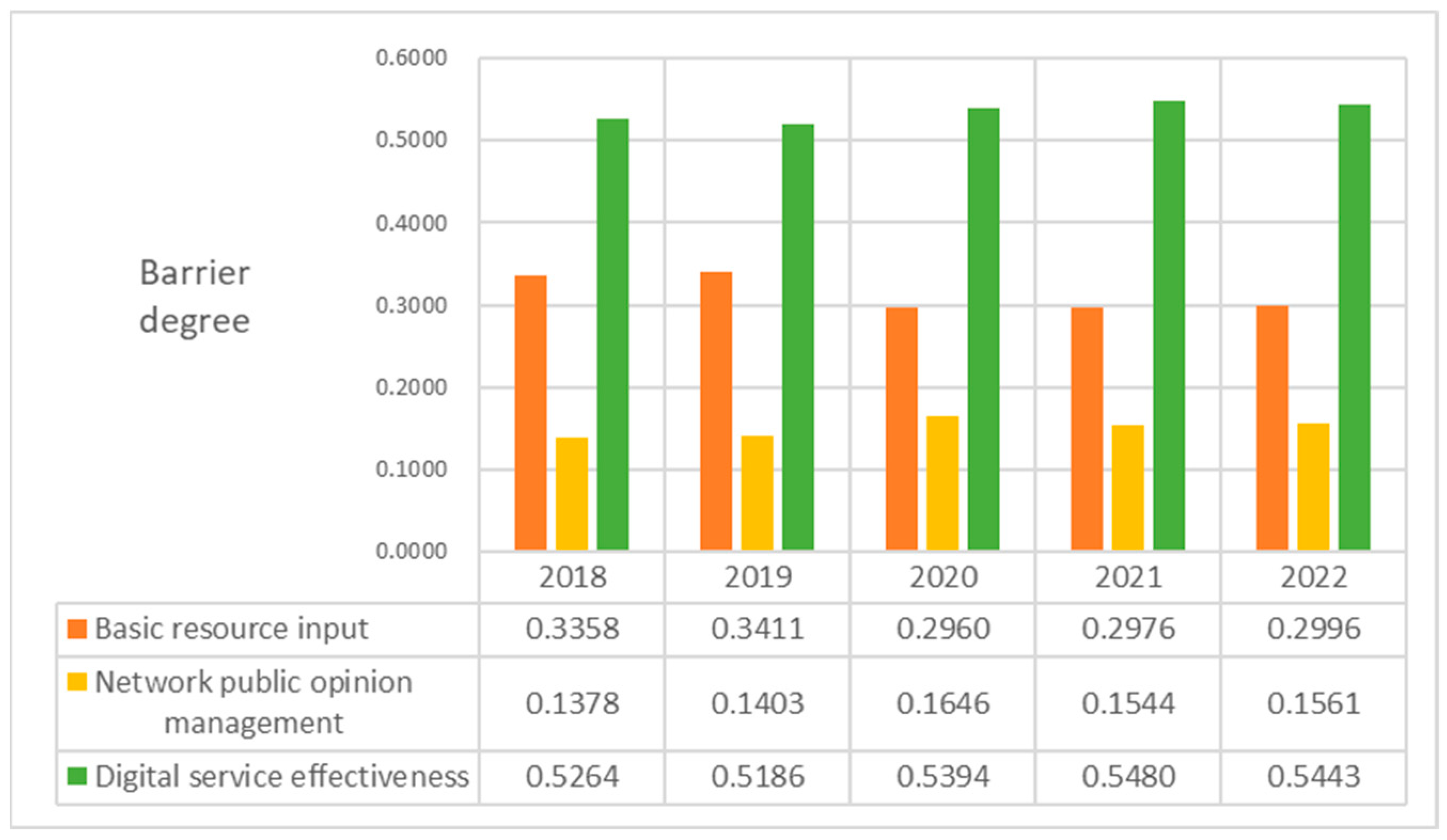 Sustainability 16 06084 g006