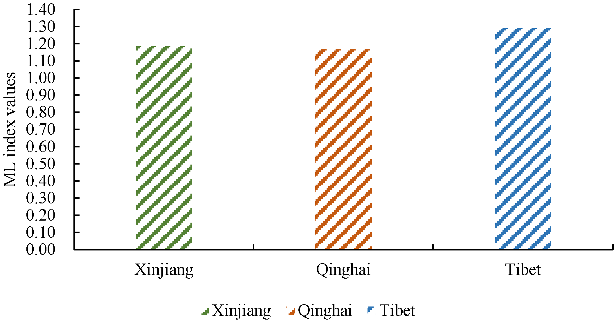 Sustainability 16 06085 g004