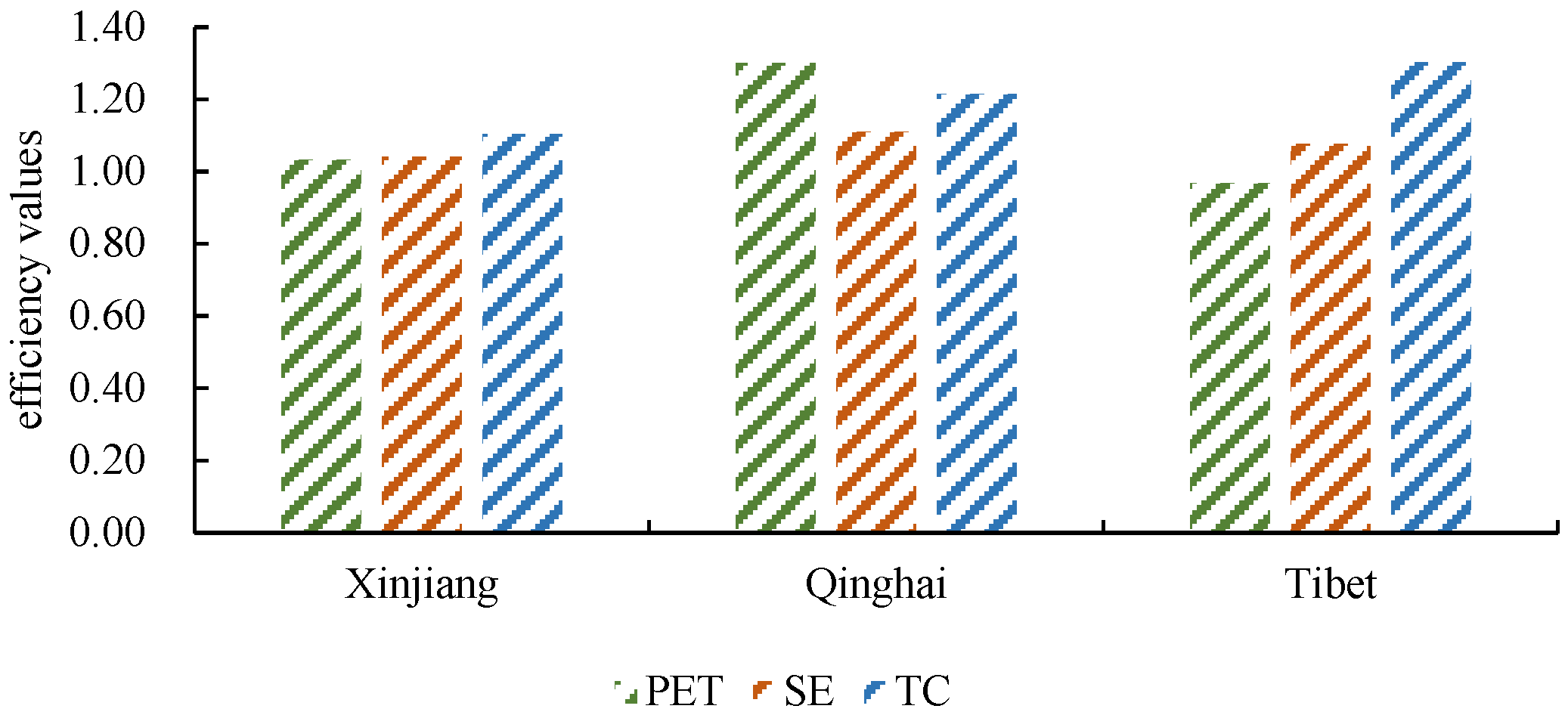 Sustainability 16 06085 g005