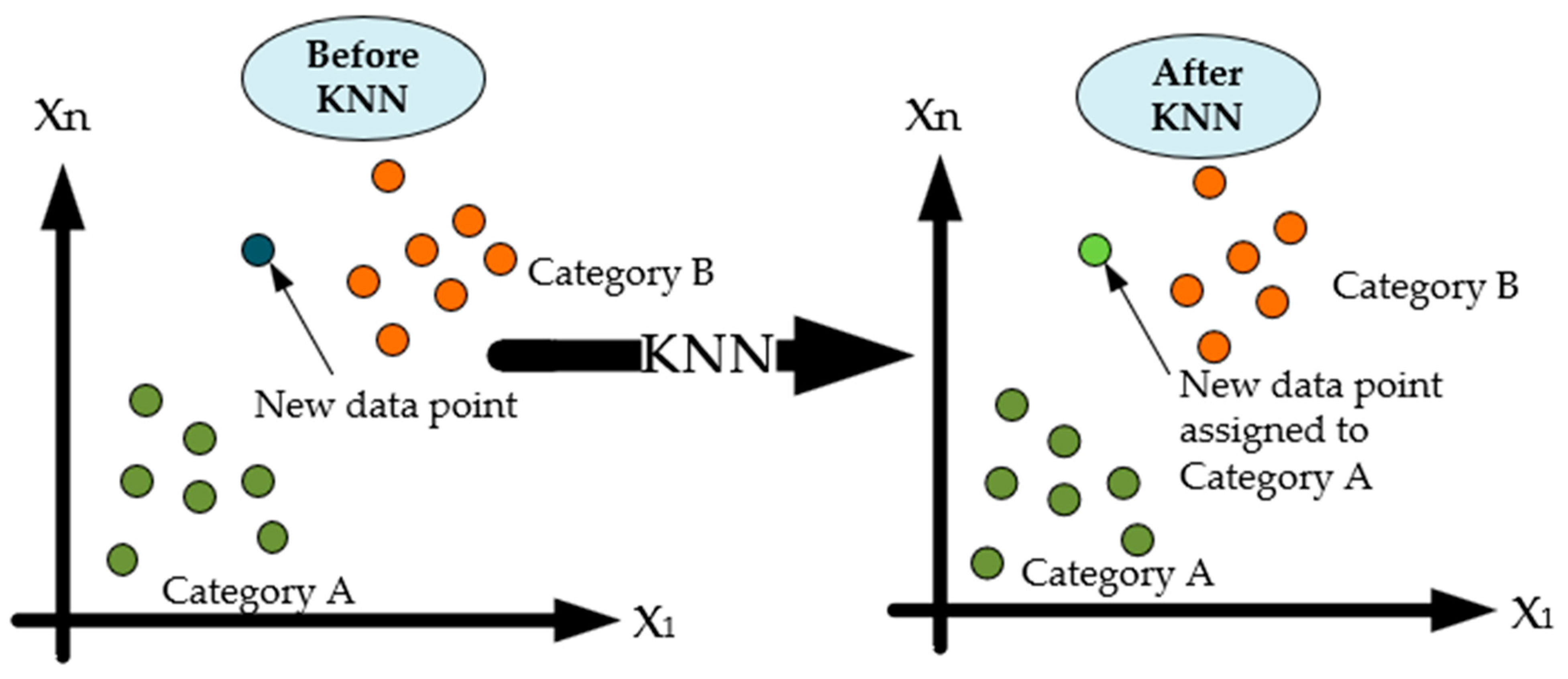 Sustainability 16 06087 g003