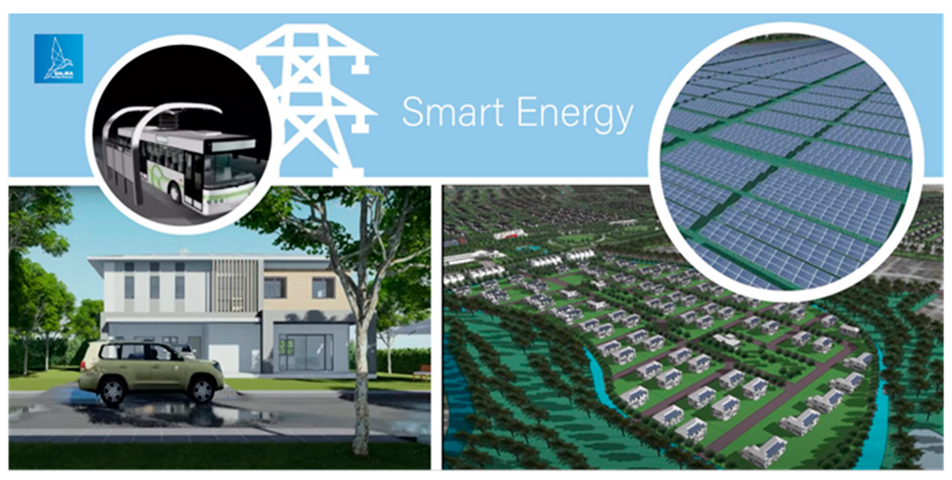 Sustainability 16 06087 g004