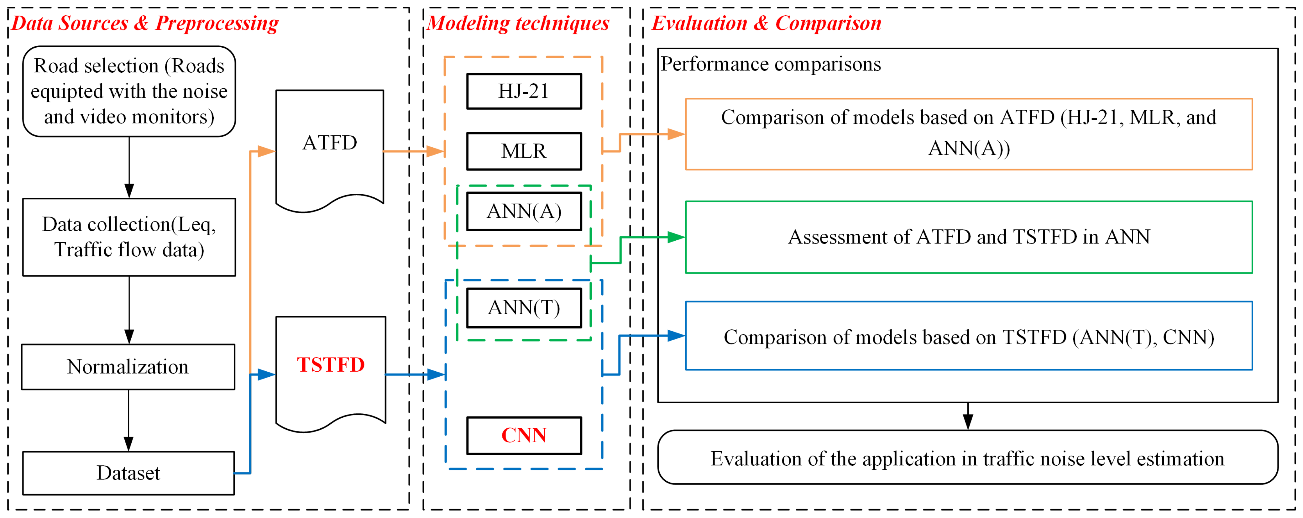 Sustainability 16 06088 g001