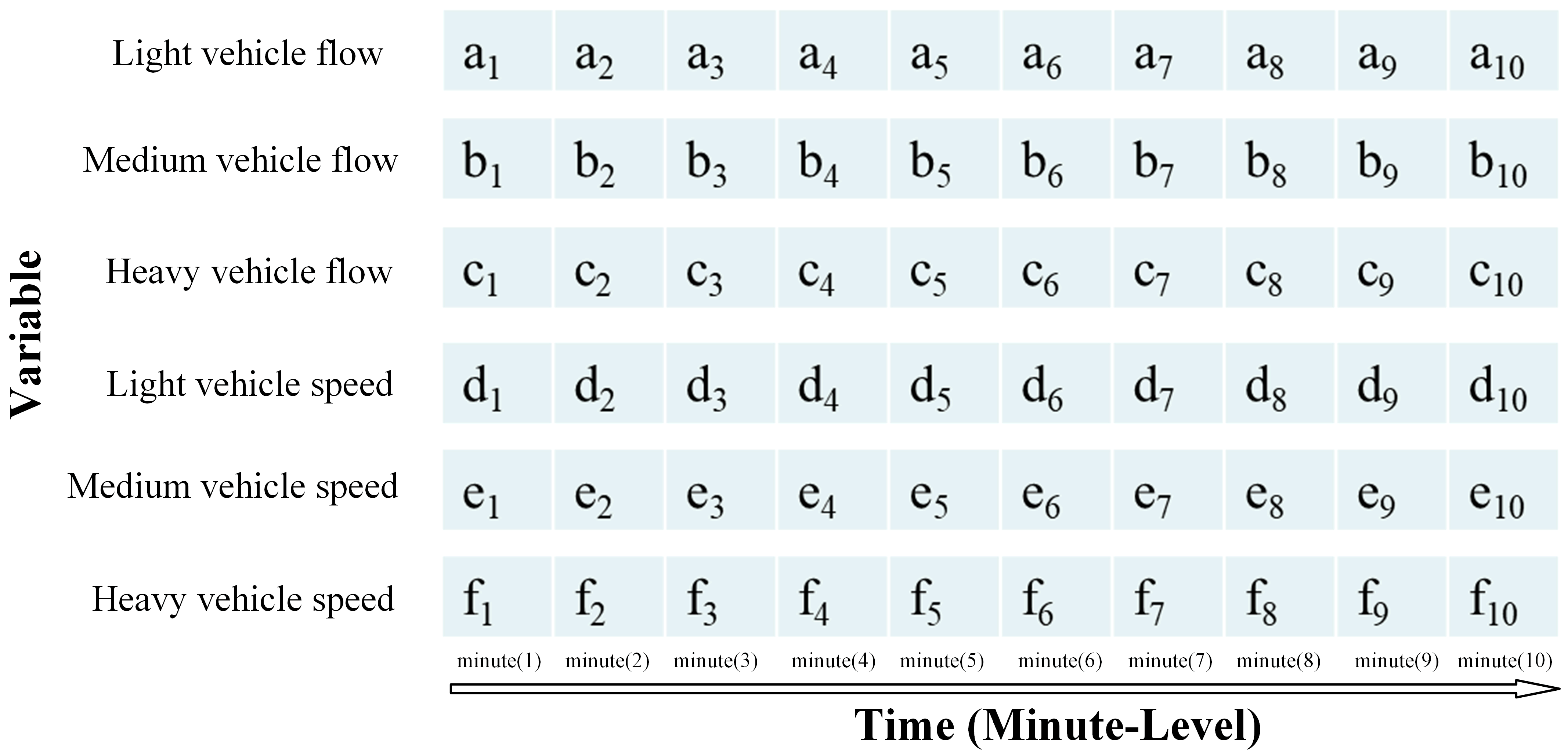 Sustainability 16 06088 g002