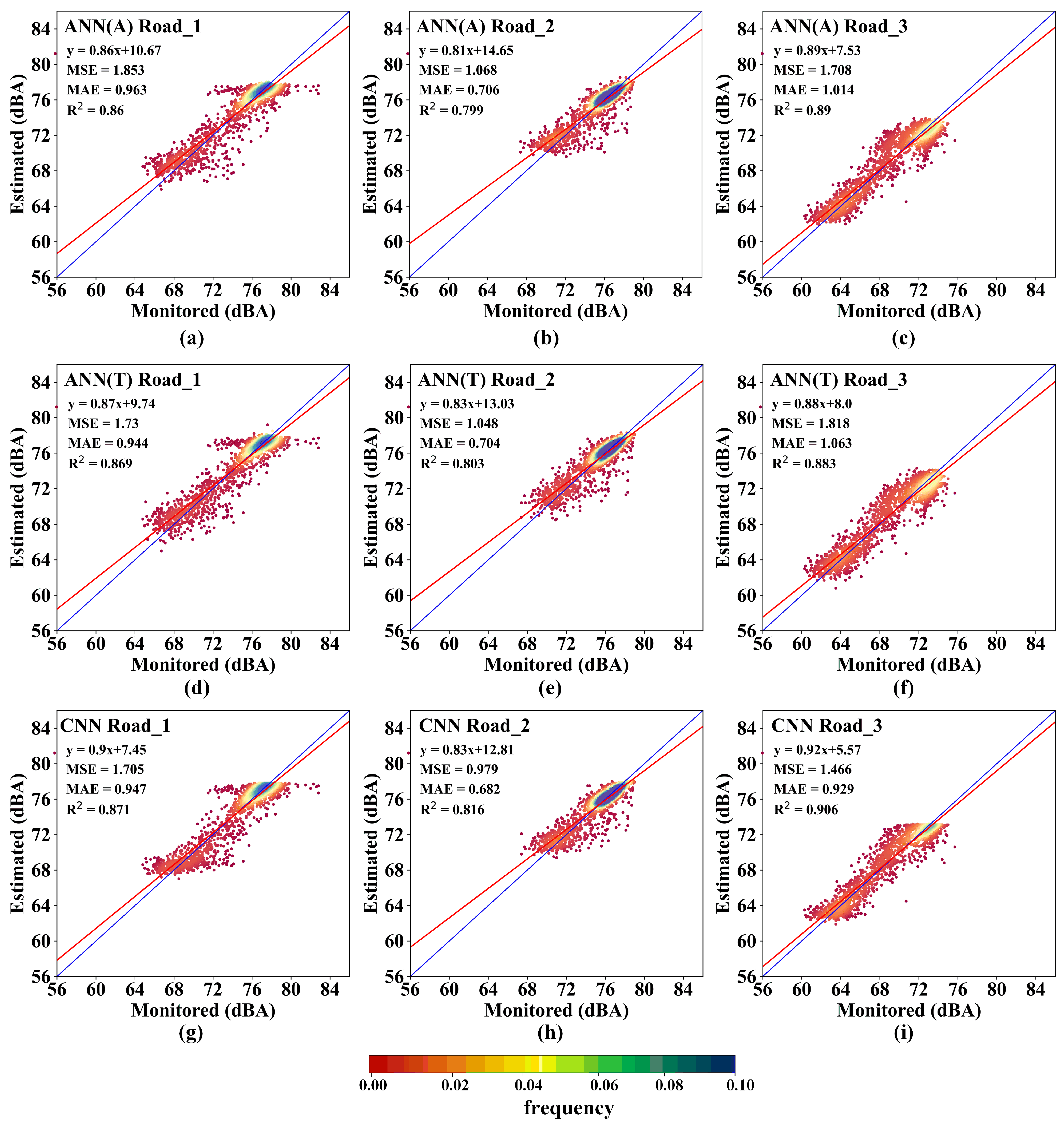Sustainability 16 06088 g004