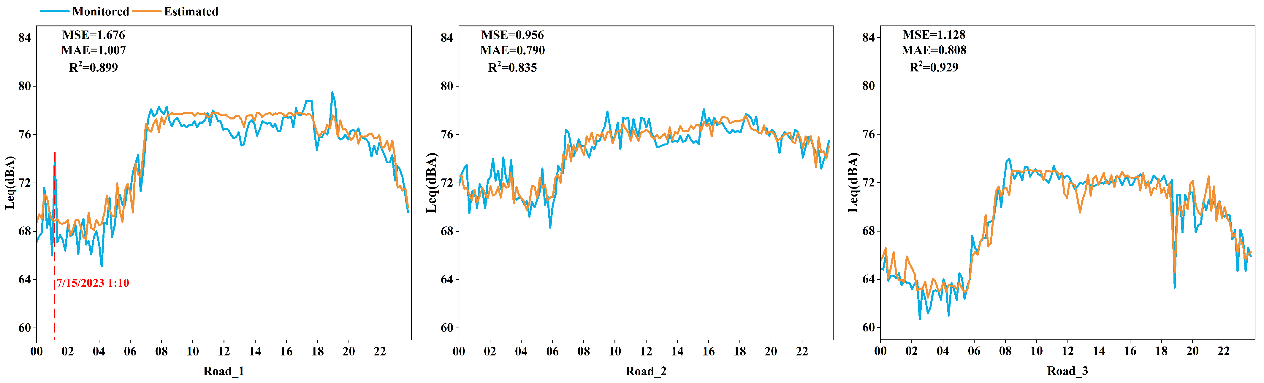 Sustainability 16 06088 g005