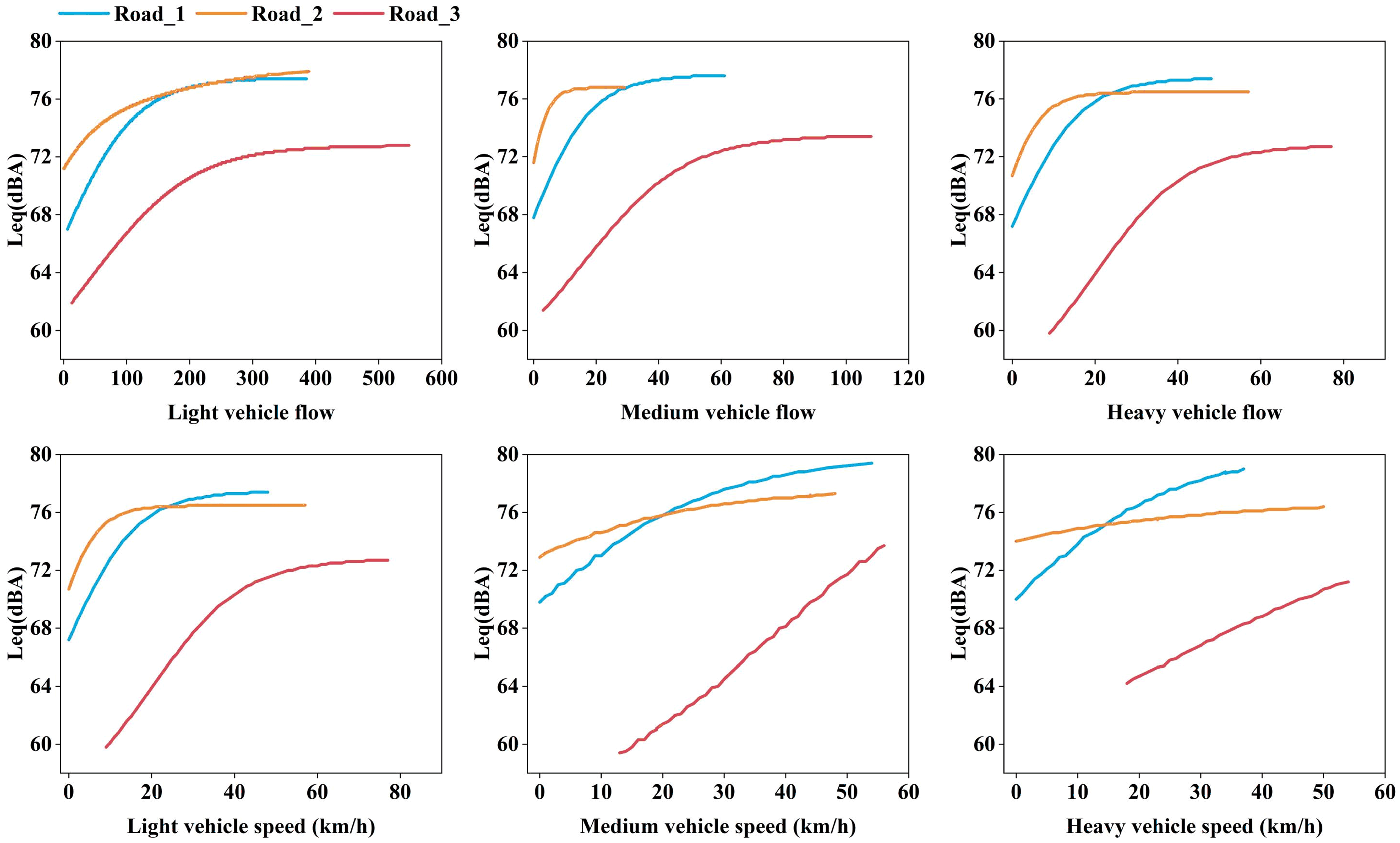 Sustainability 16 06088 g006