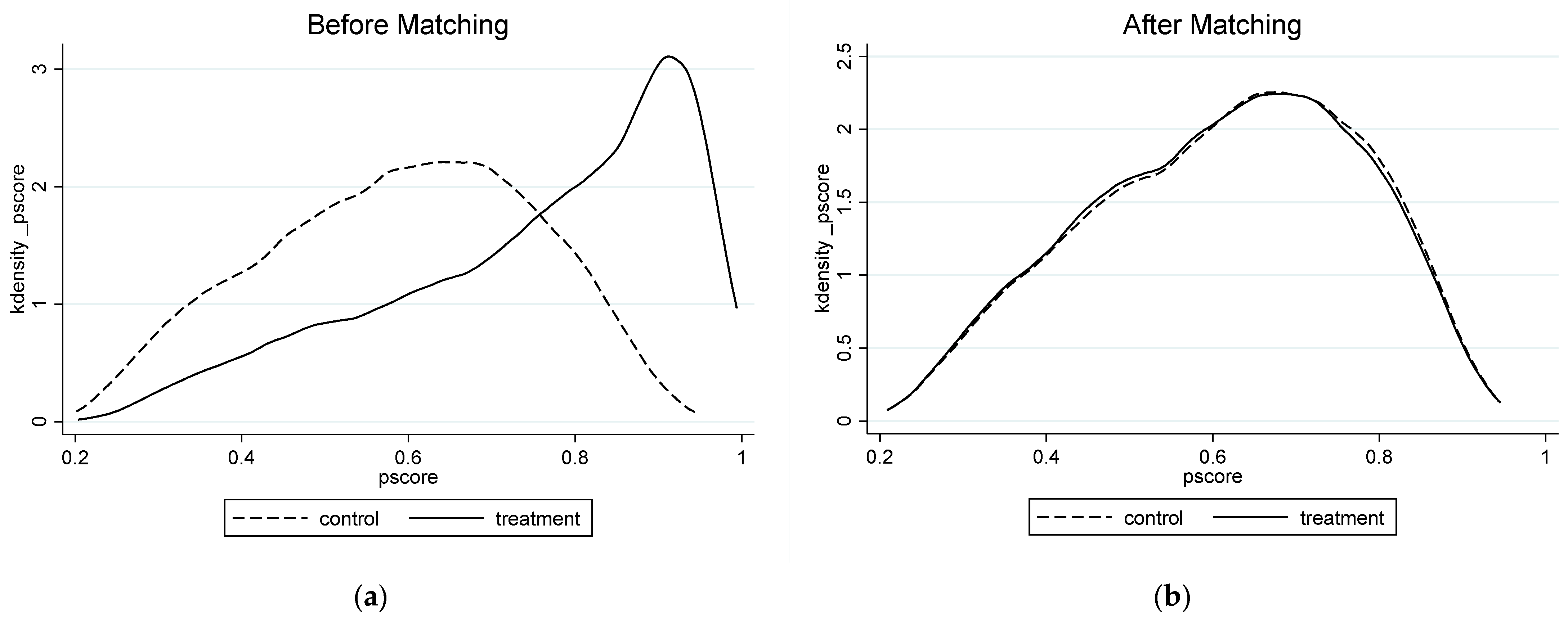 Sustainability 16 06097 g002