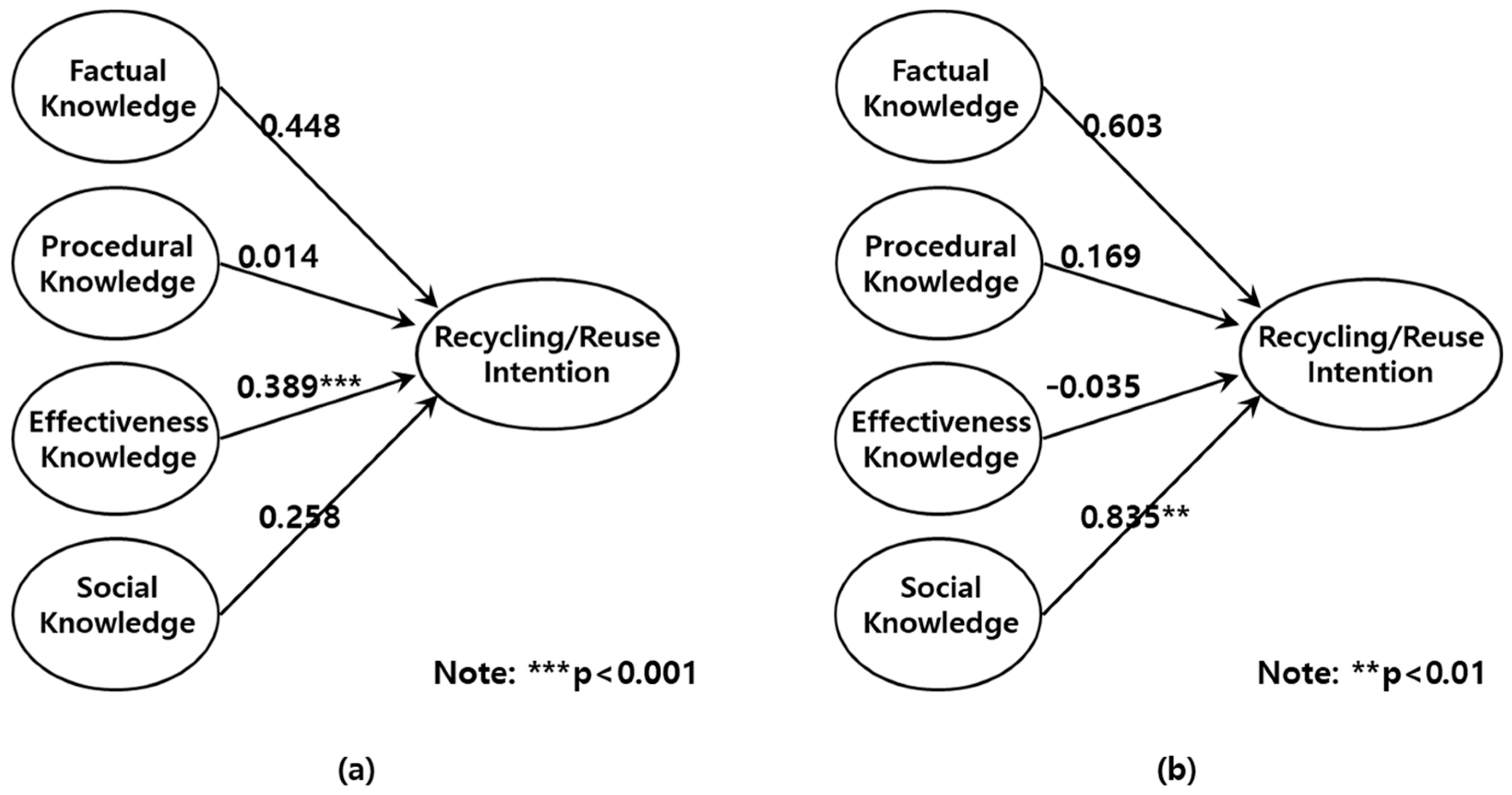 Sustainability 16 06099 g001