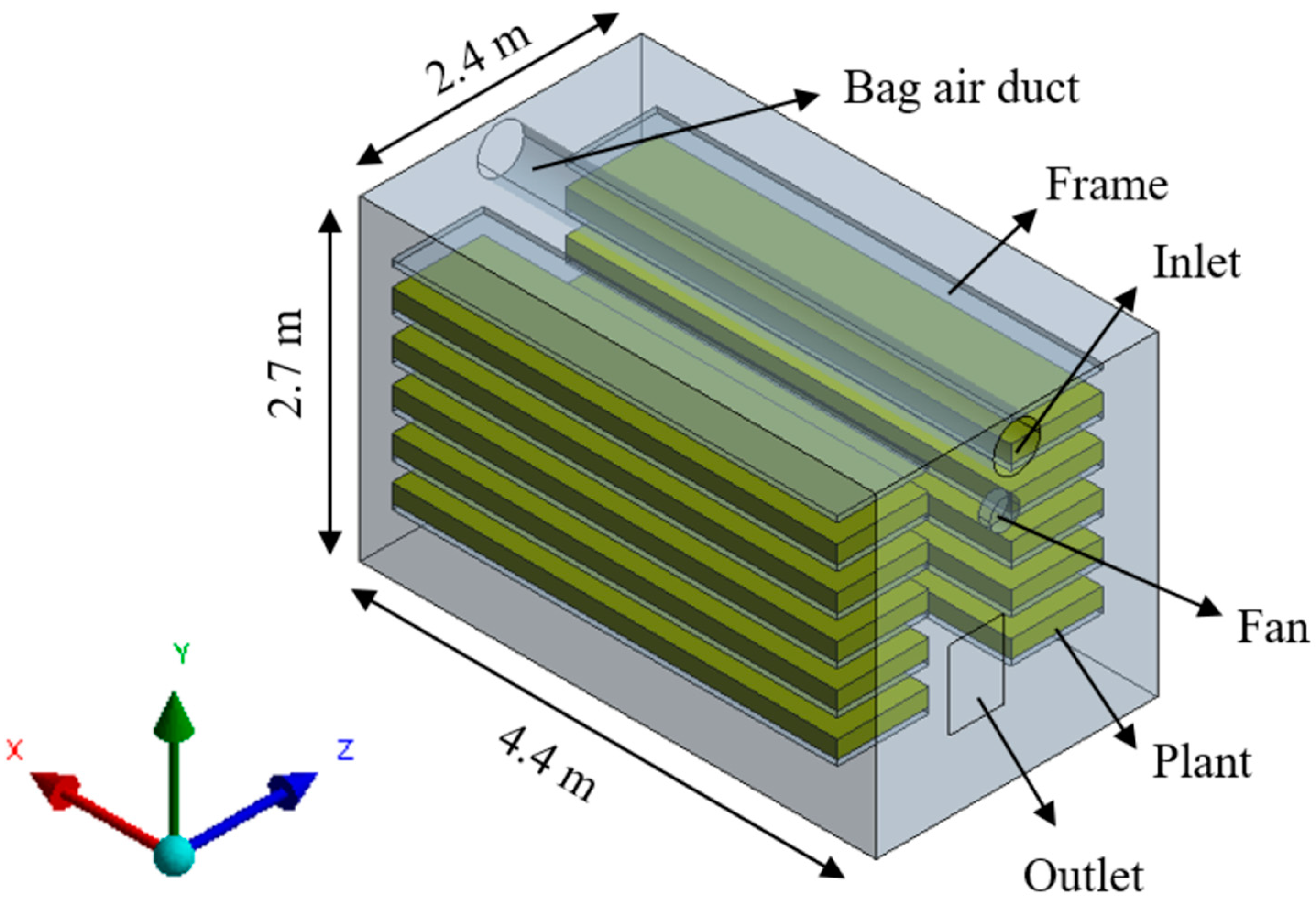 Sustainability 16 06105 g001