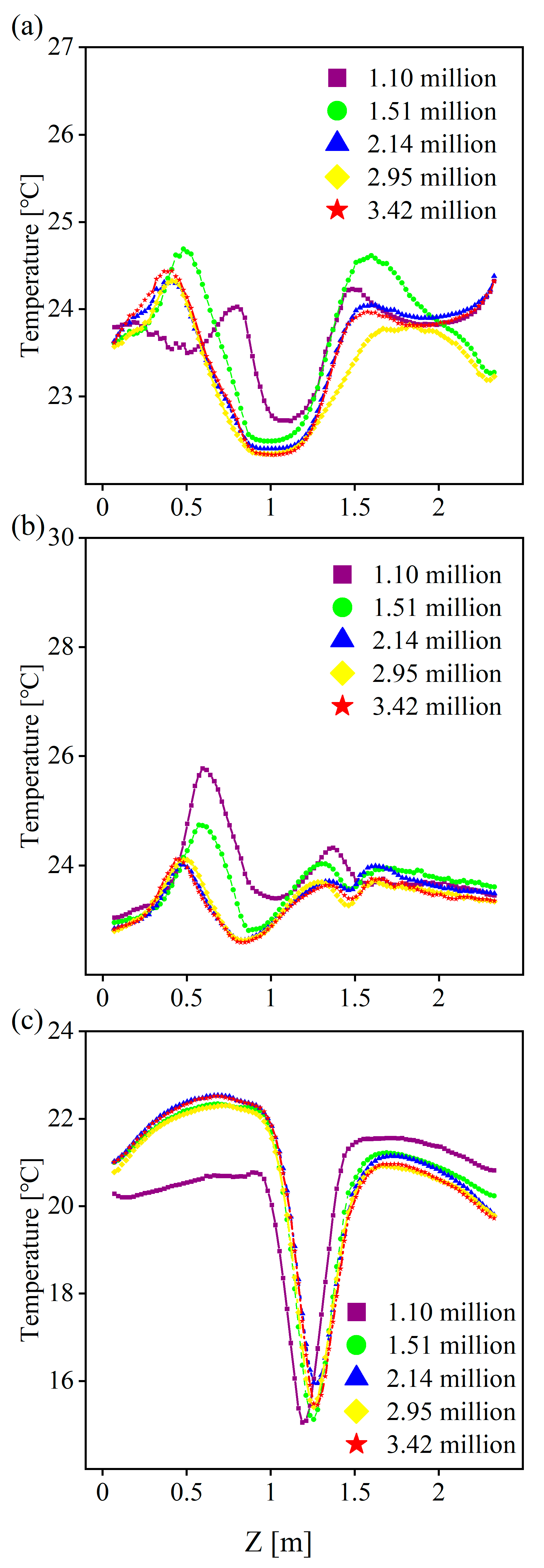 Sustainability 16 06105 g002