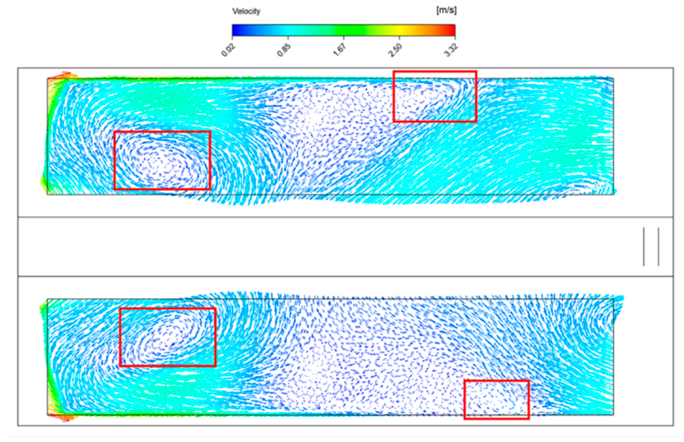 Sustainability 16 06105 g007