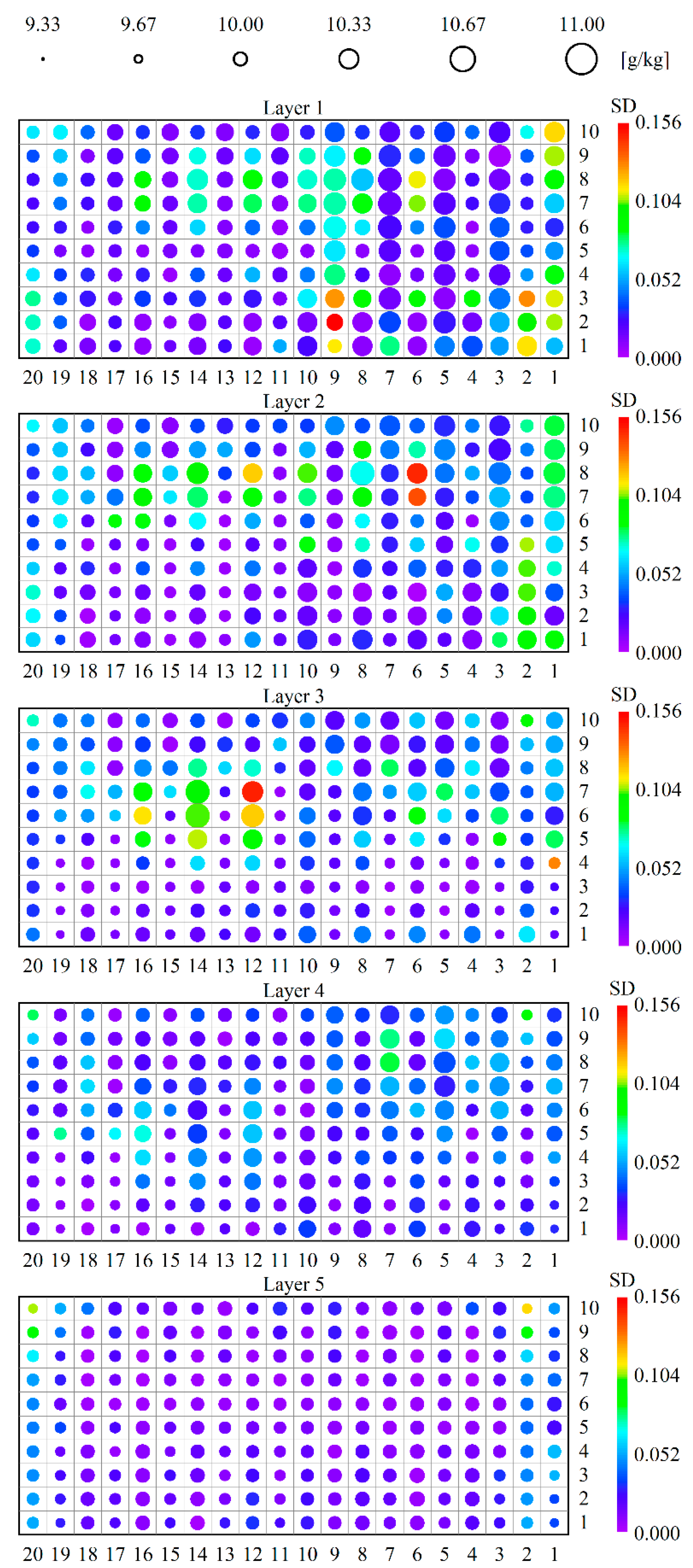 Sustainability 16 06105 g008