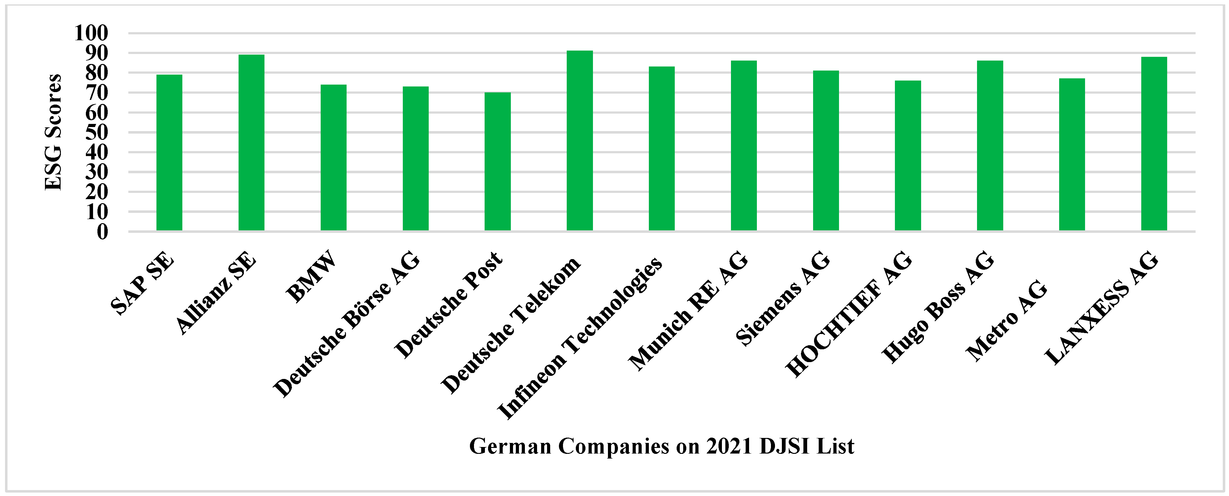 Sustainability 16 06110 g004