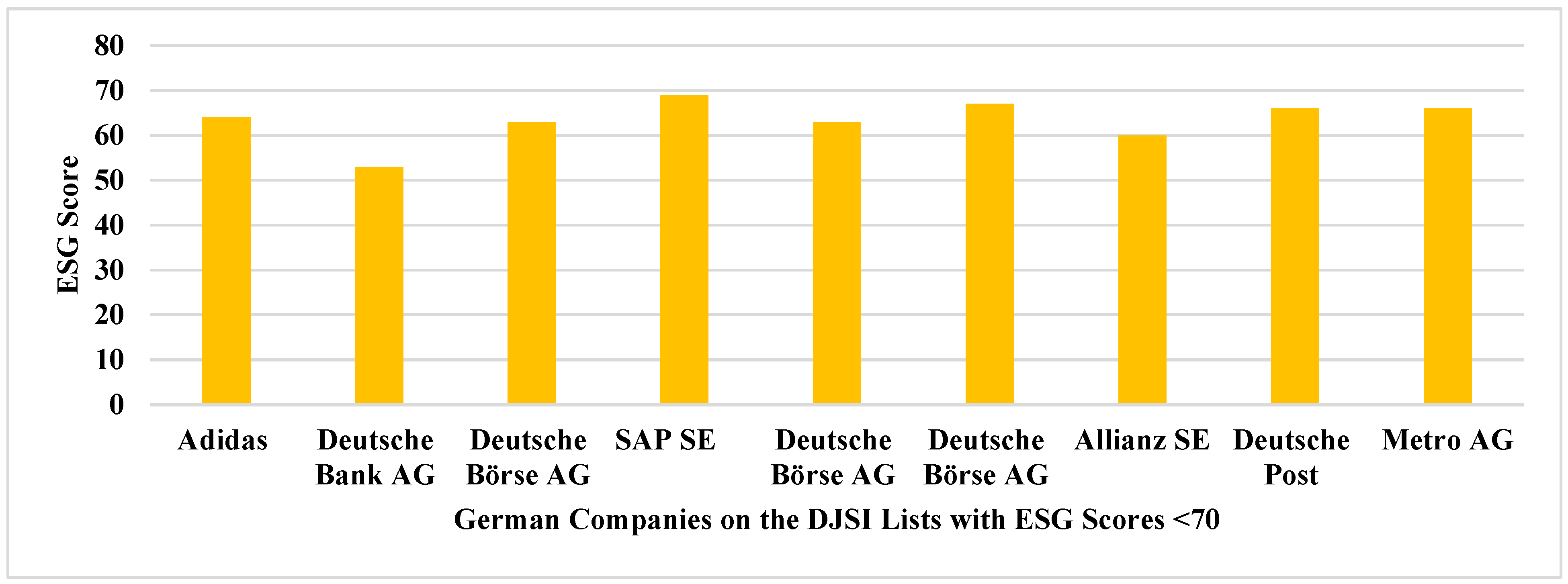 Sustainability 16 06110 g007