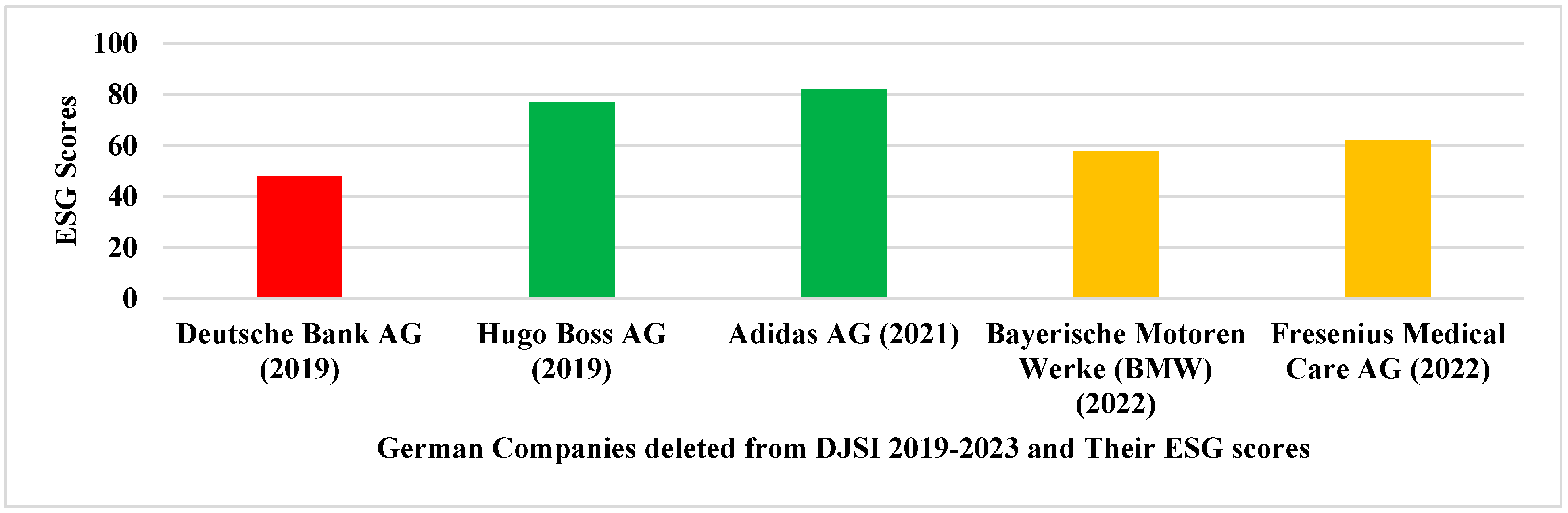 Sustainability 16 06110 g008
