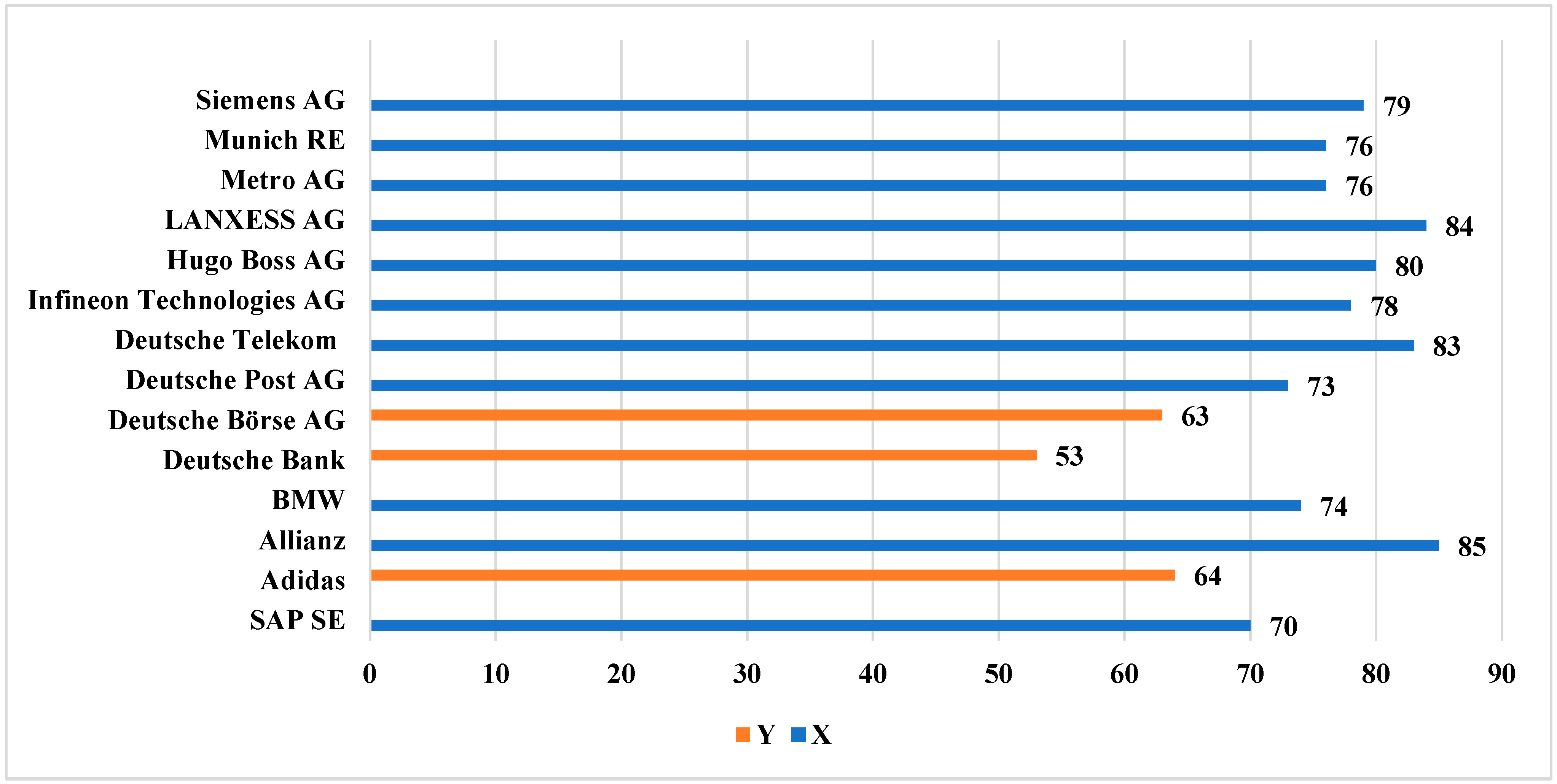Sustainability 16 06110 g009