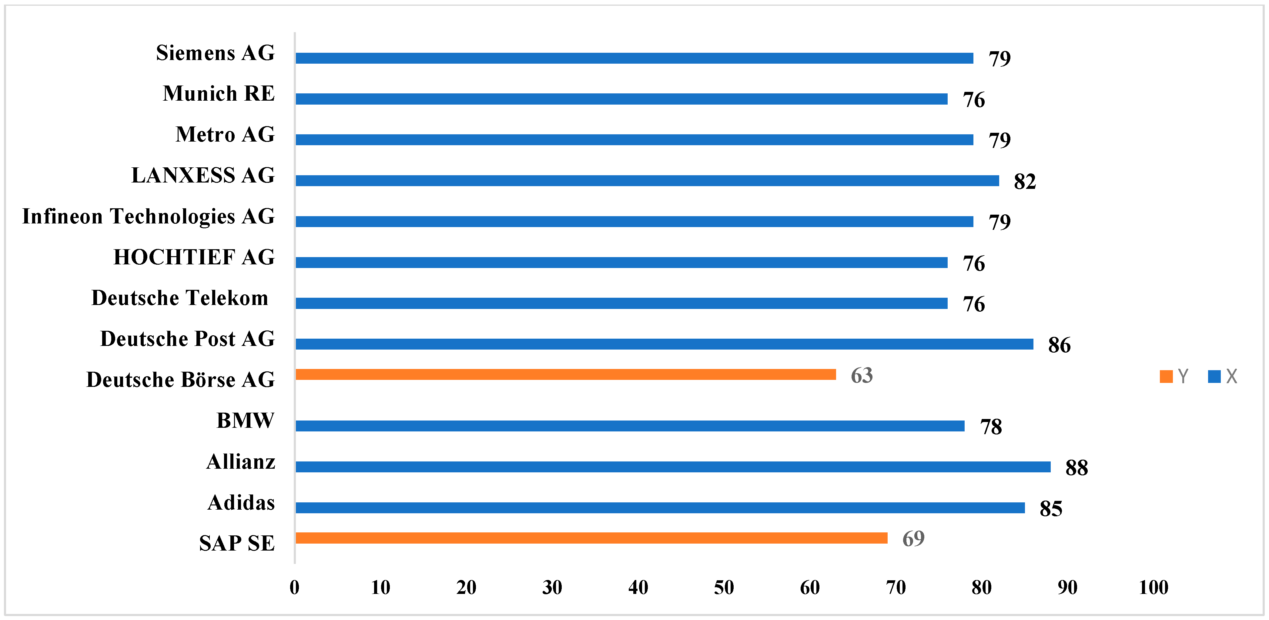 Sustainability 16 06110 g010