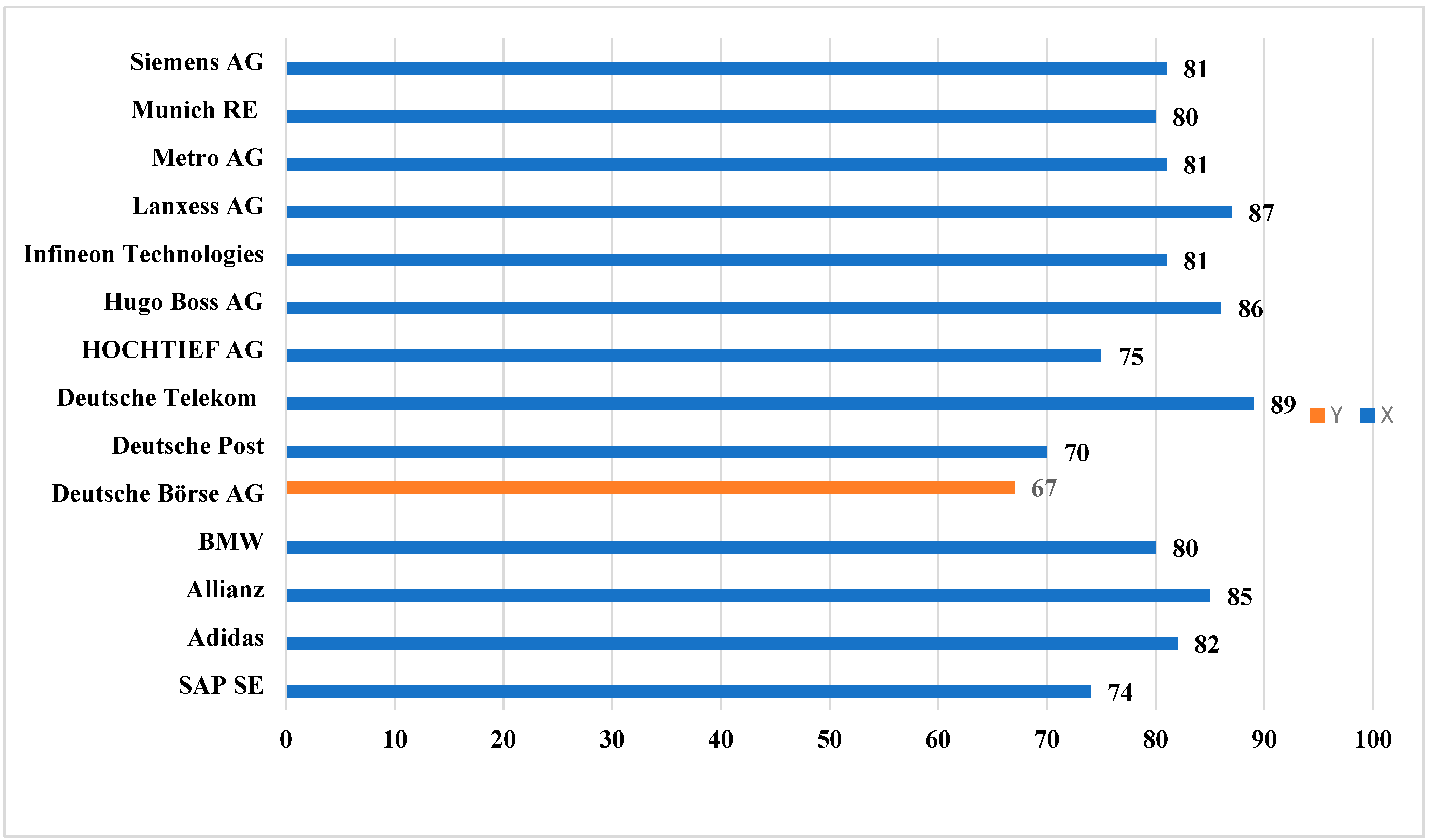 Sustainability 16 06110 g011