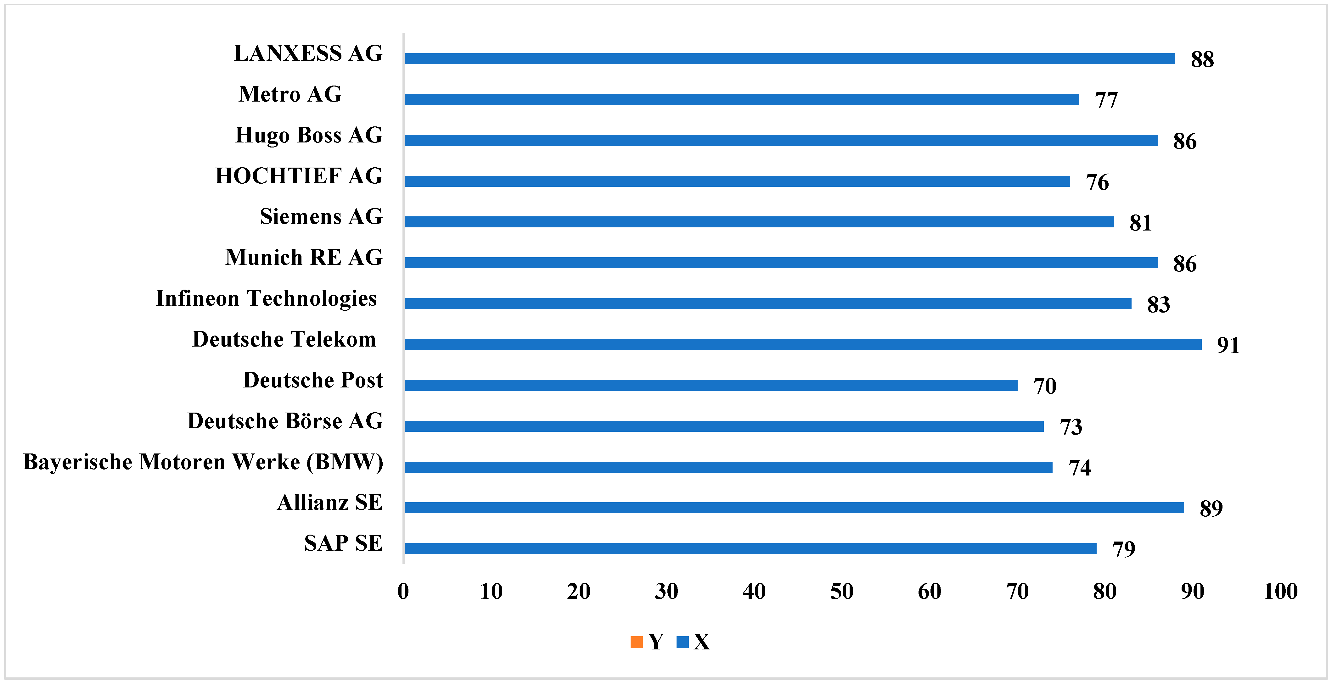 Sustainability 16 06110 g012