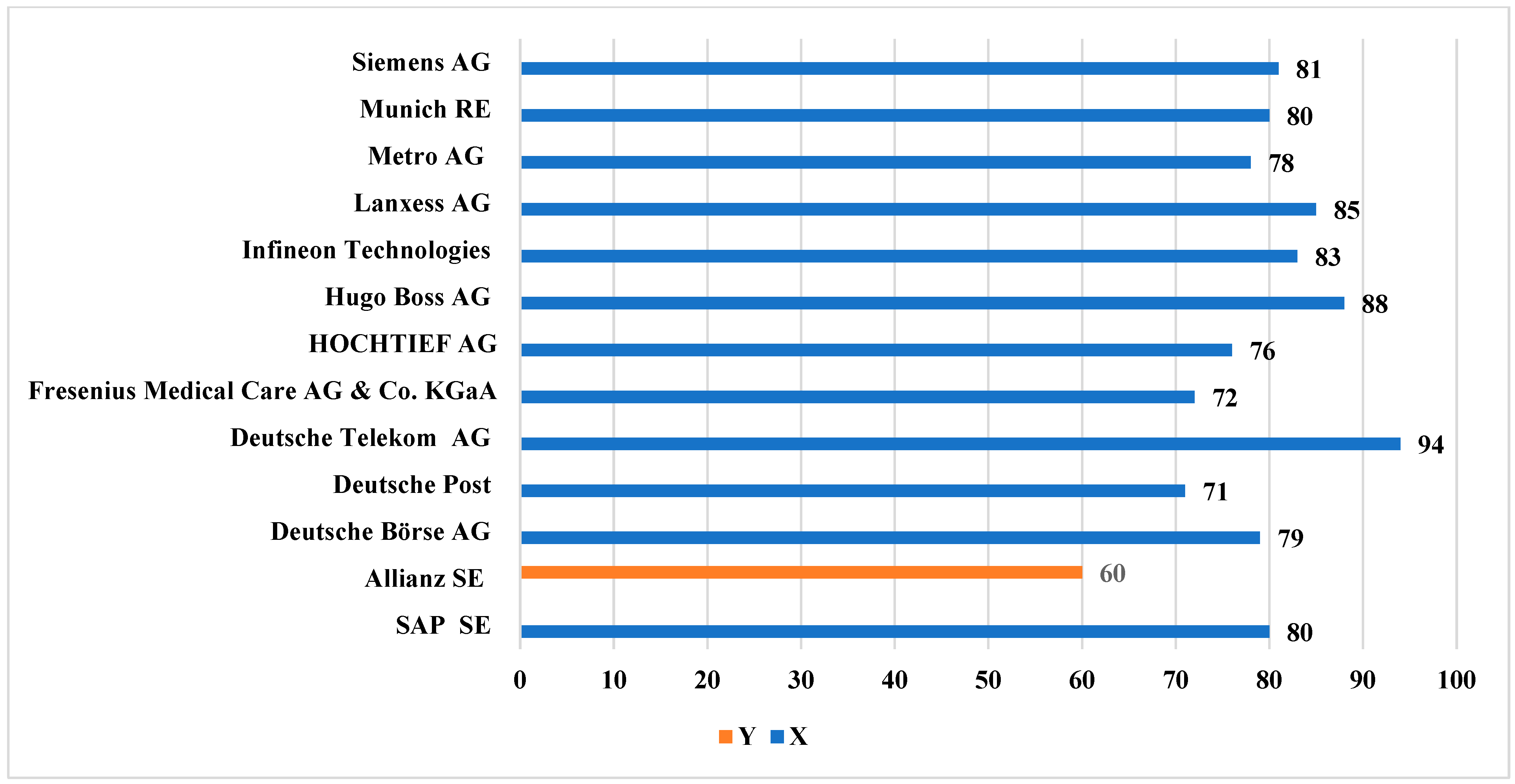 Sustainability 16 06110 g013