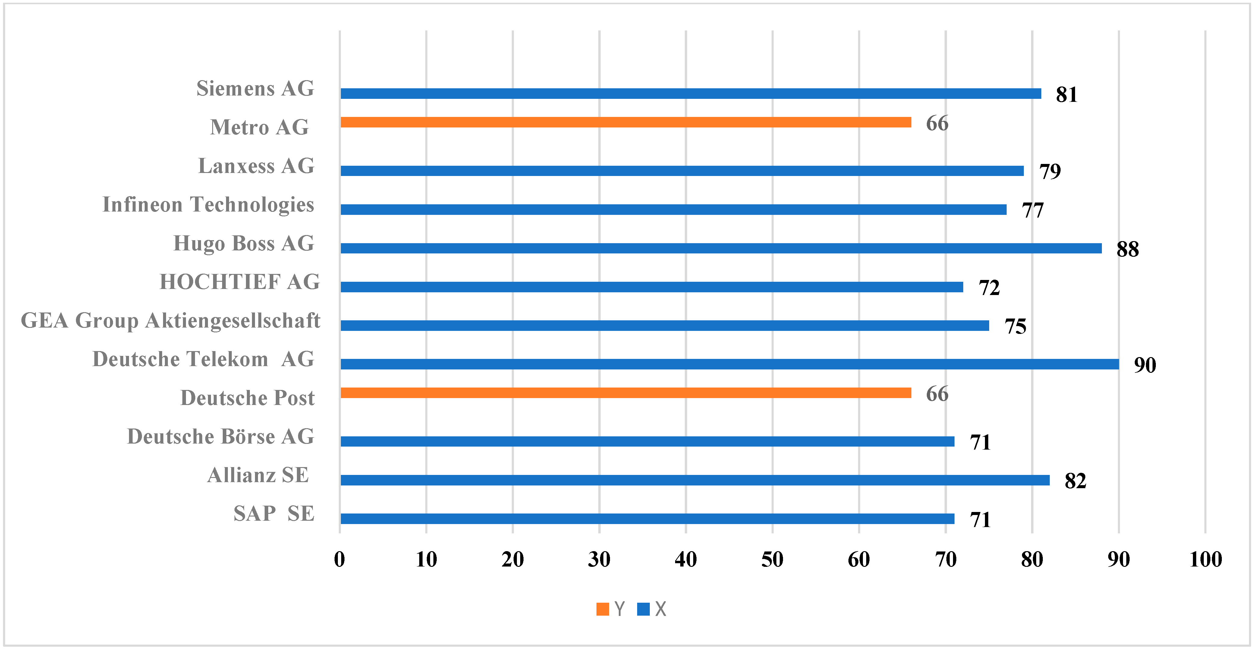 Sustainability 16 06110 g014