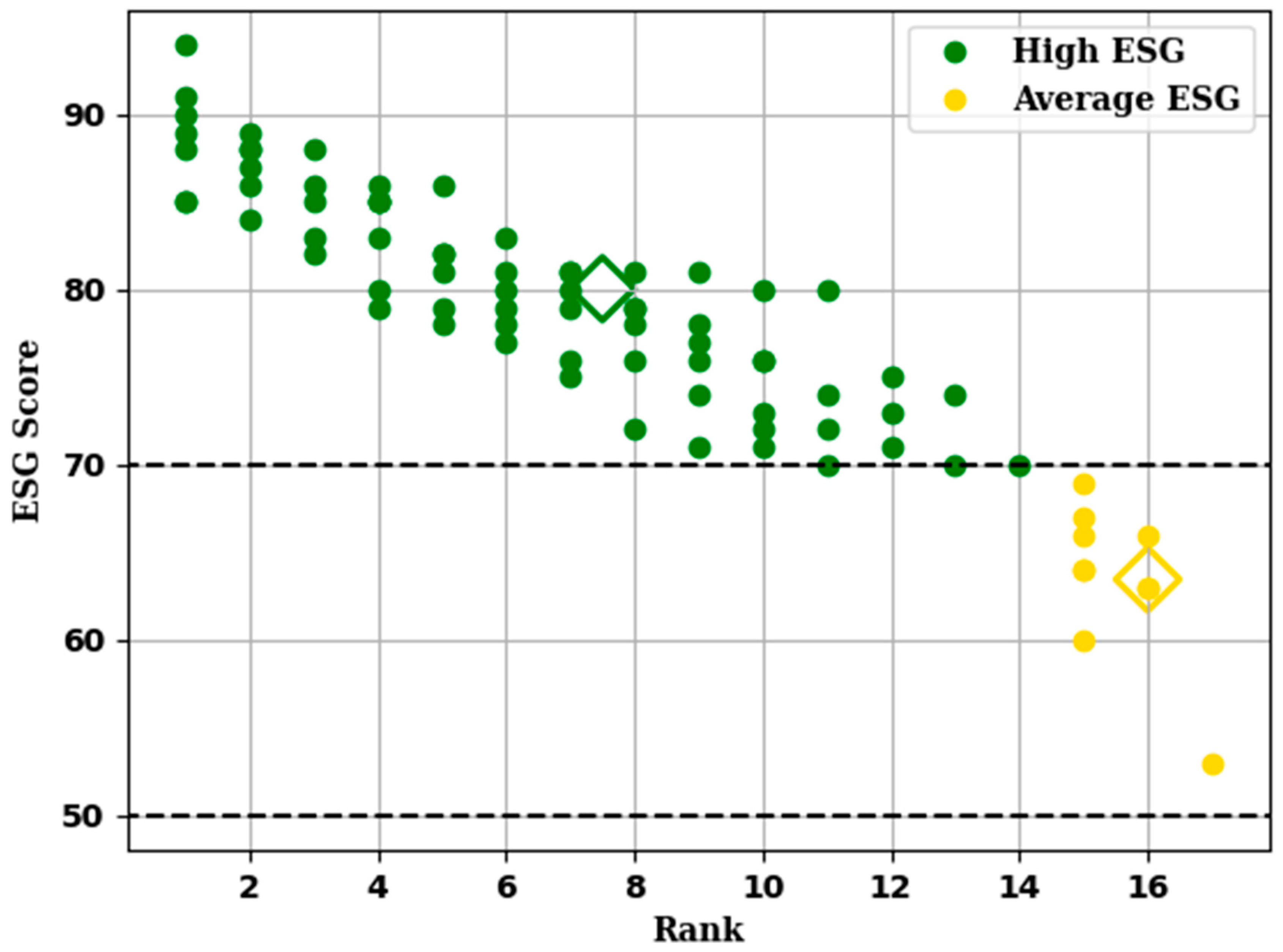 Sustainability 16 06110 g015