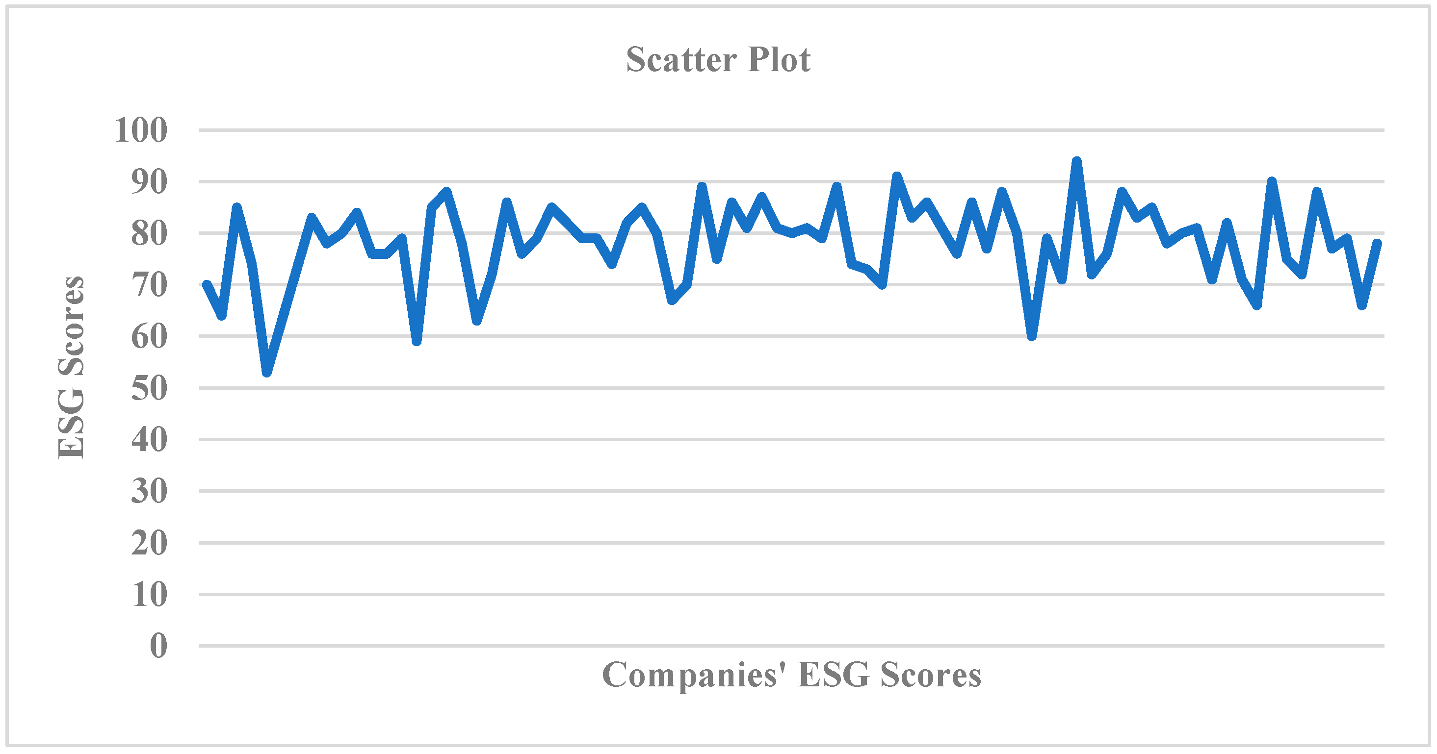 Sustainability 16 06110 g016