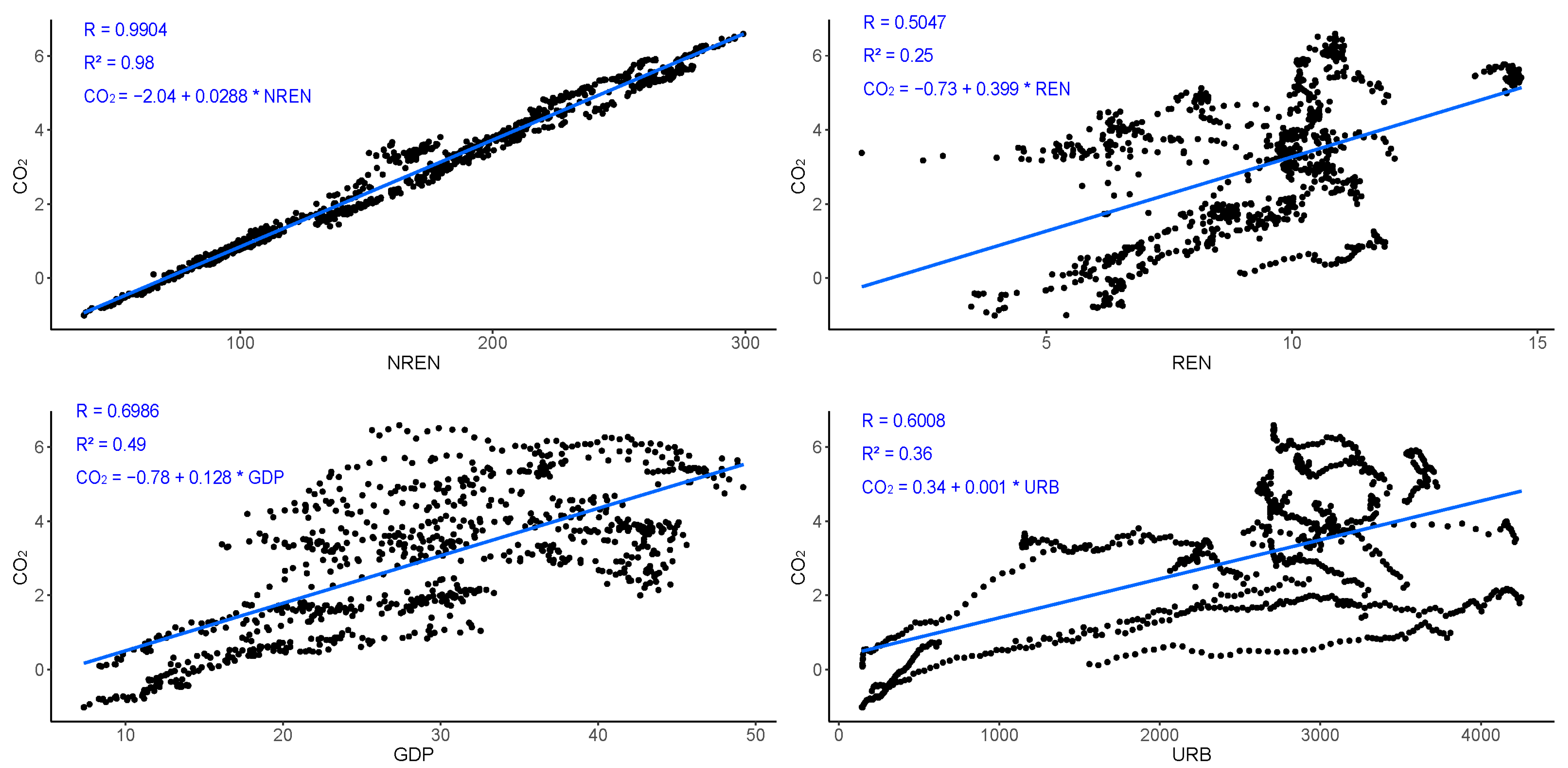 Sustainability 16 06114 g003