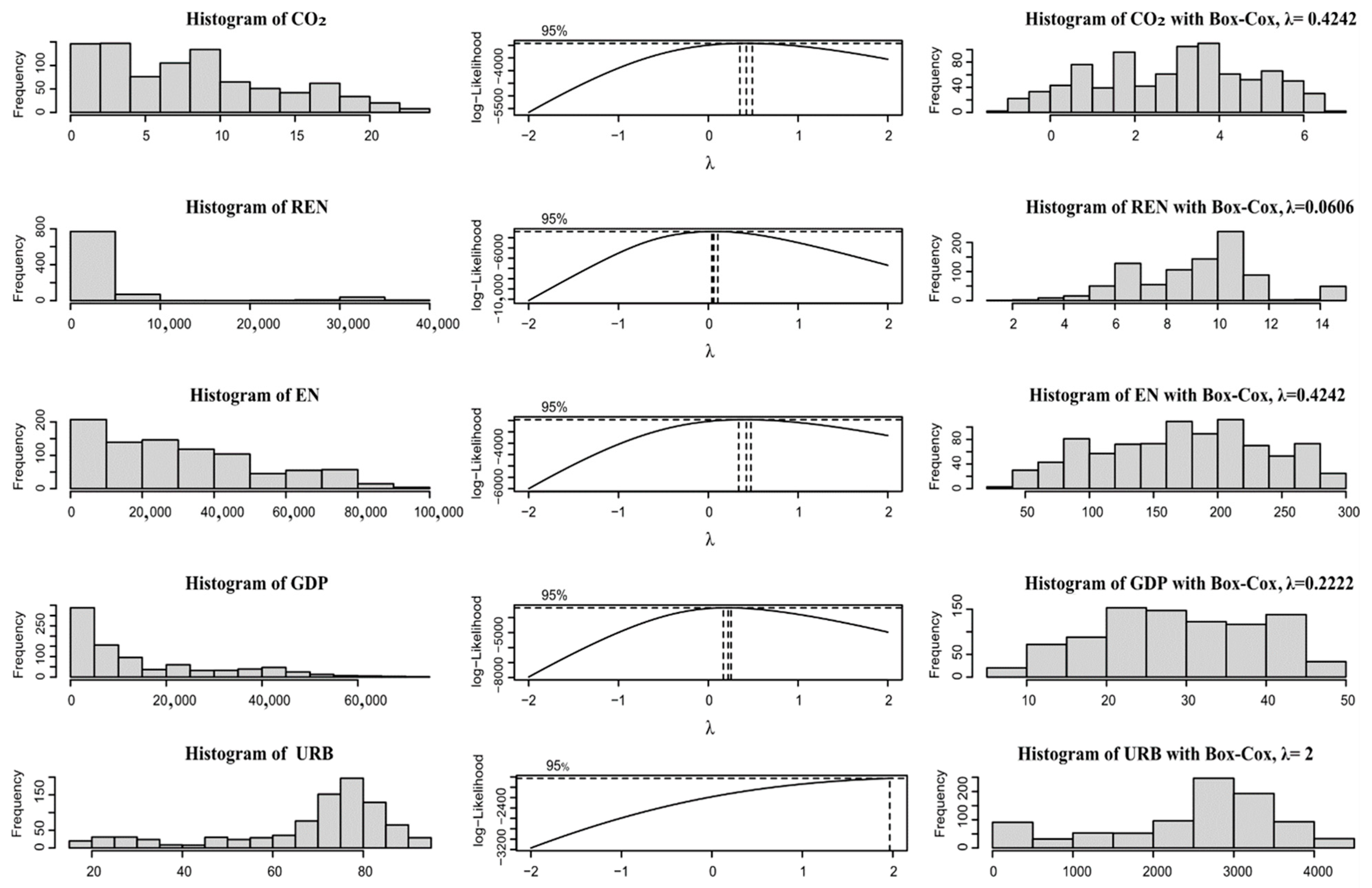 Sustainability 16 06114 g004