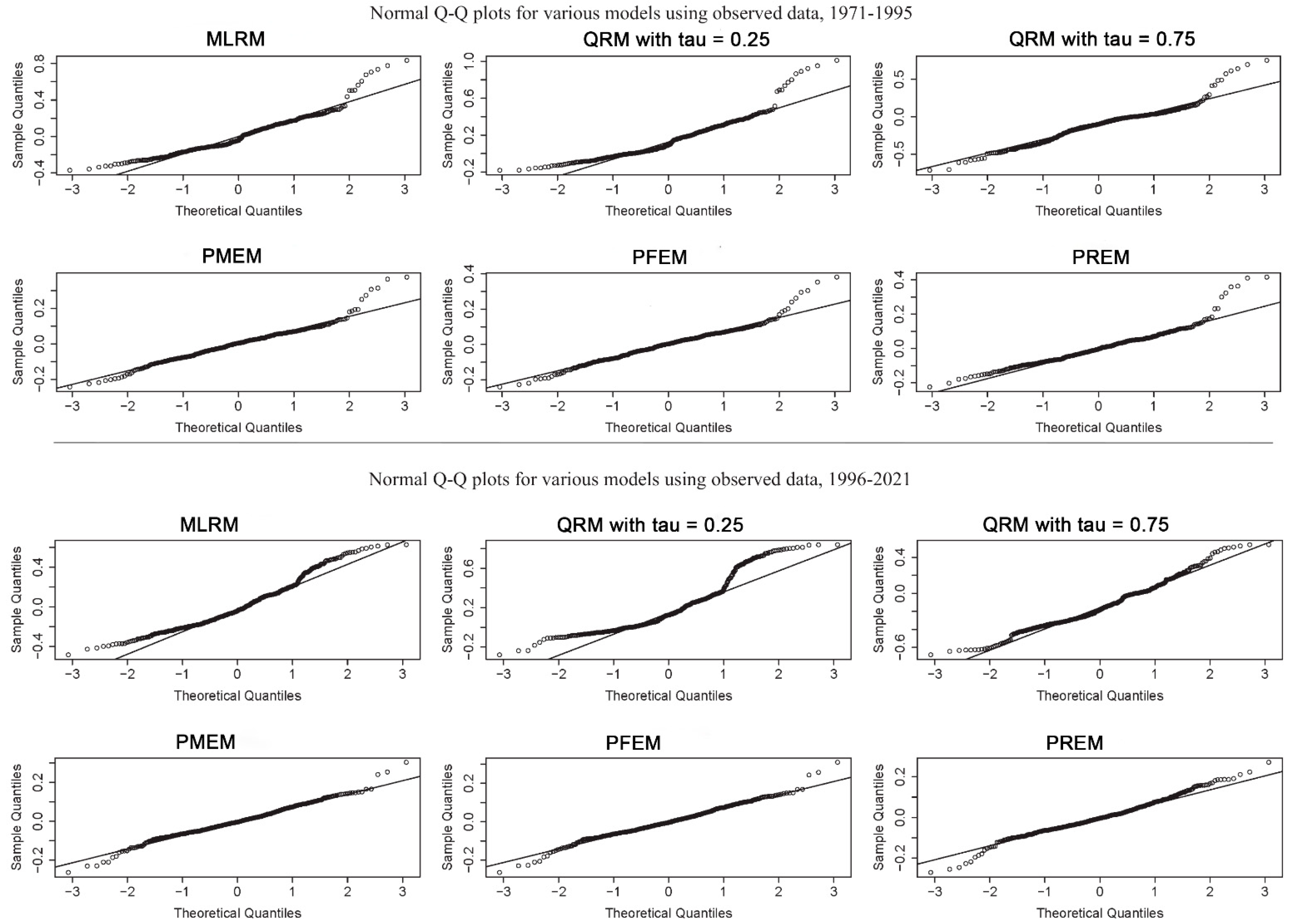Sustainability 16 06114 g005