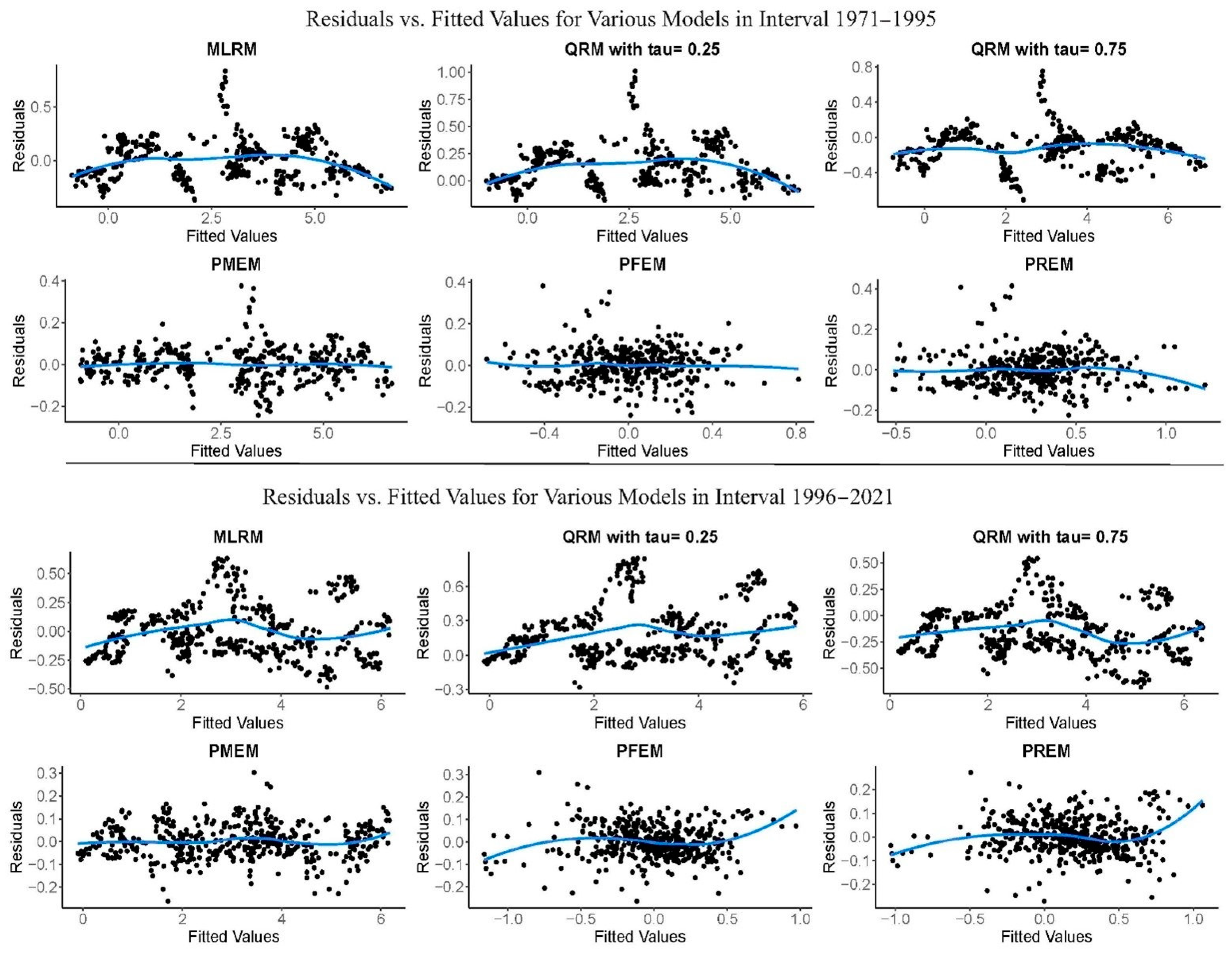 Sustainability 16 06114 g006