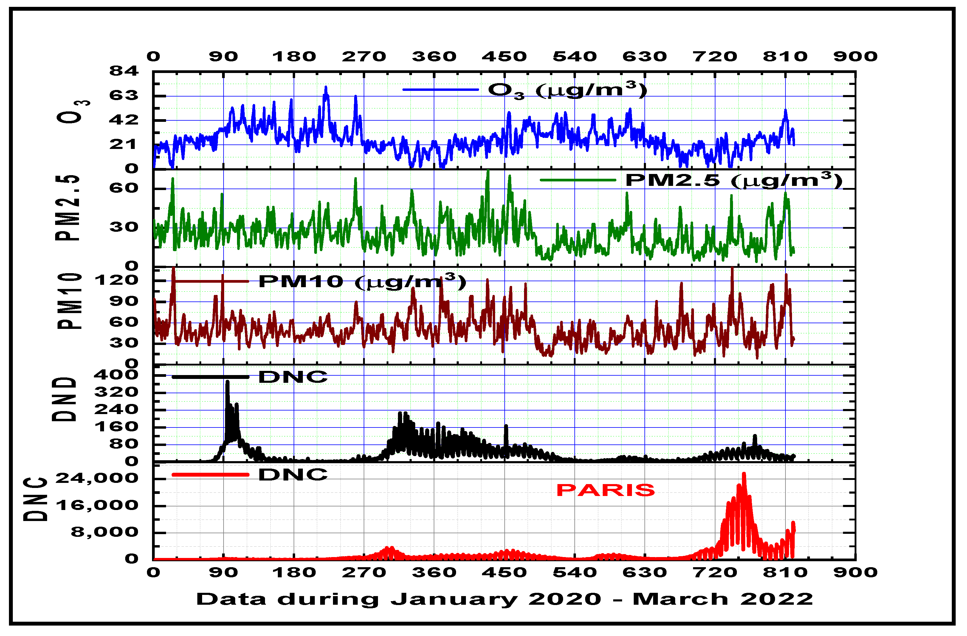 Sustainability 16 06119 g003