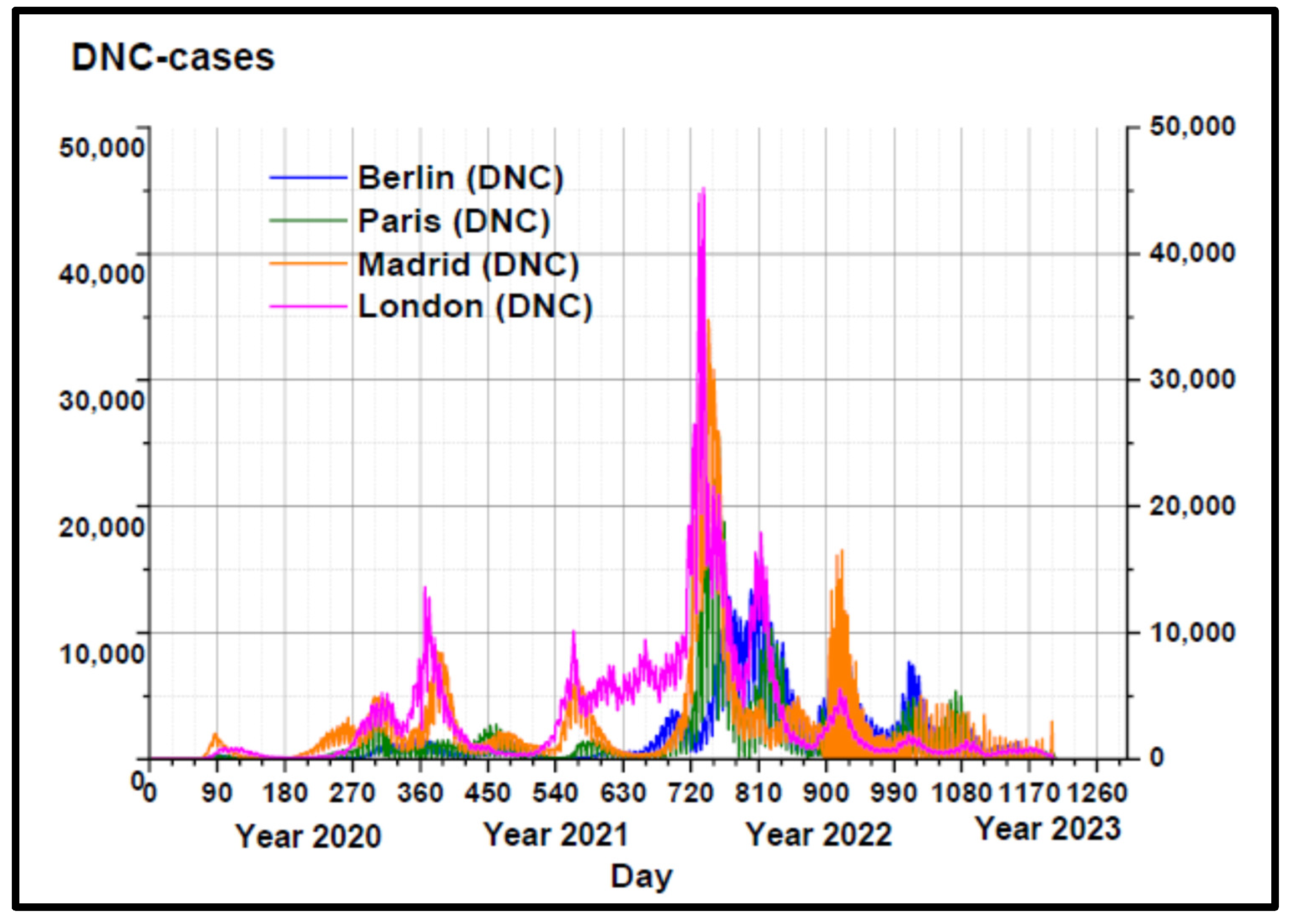 Sustainability 16 06119 g009